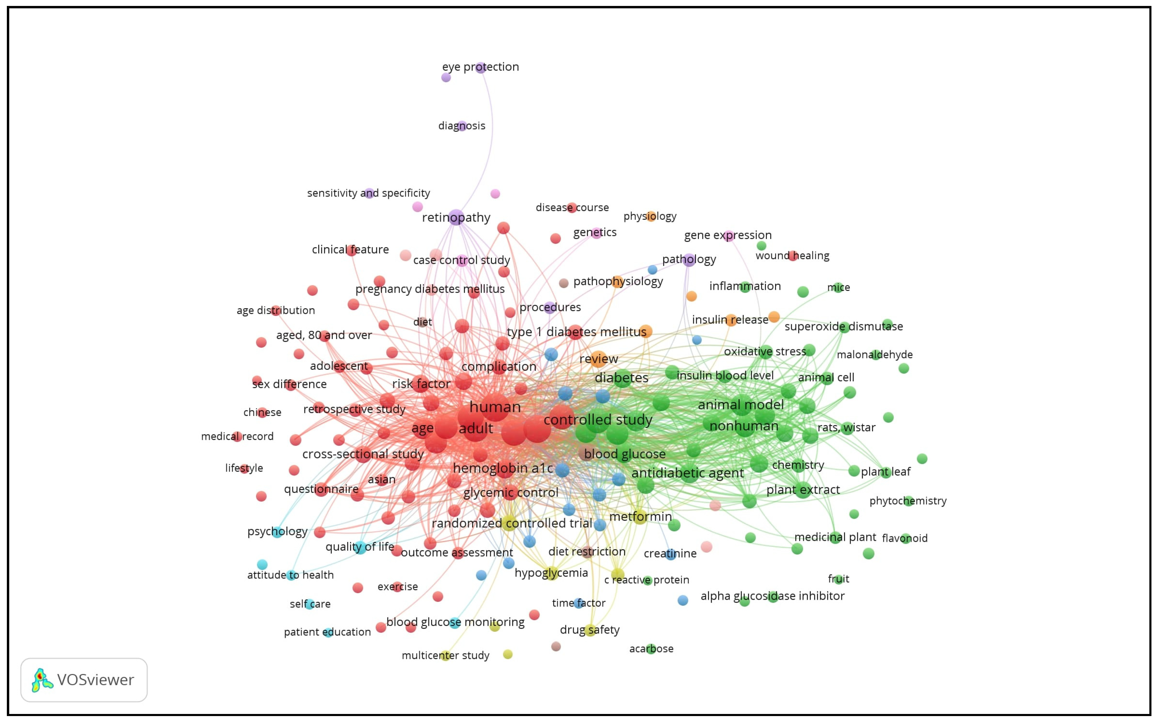Ijerph 18 00318 g010 Ijerph 18 00318 g010