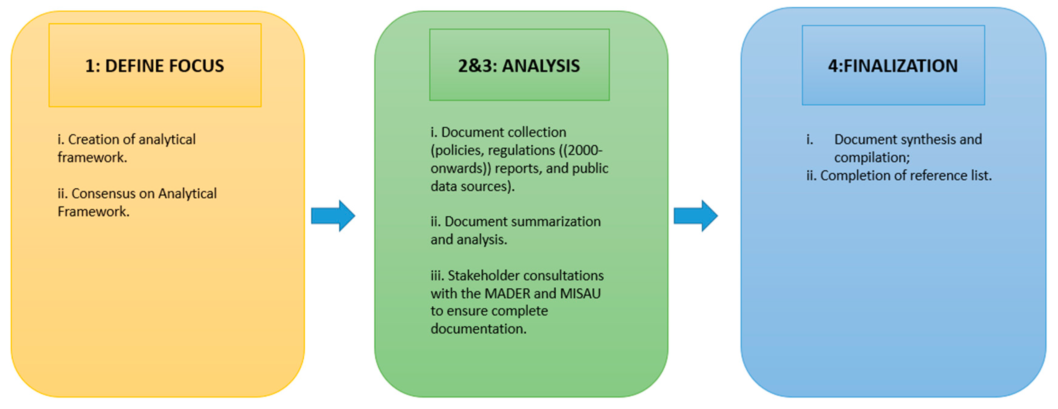 Ijerph 18 00343 g001