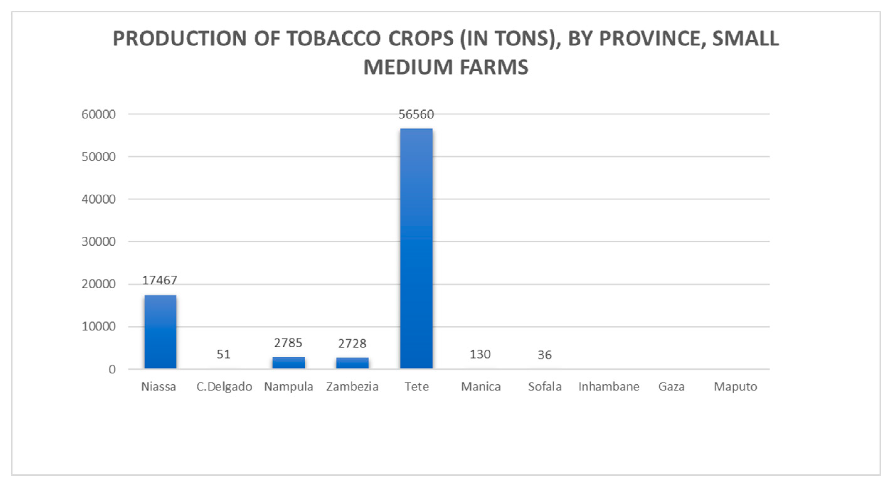 Ijerph 18 00343 g002