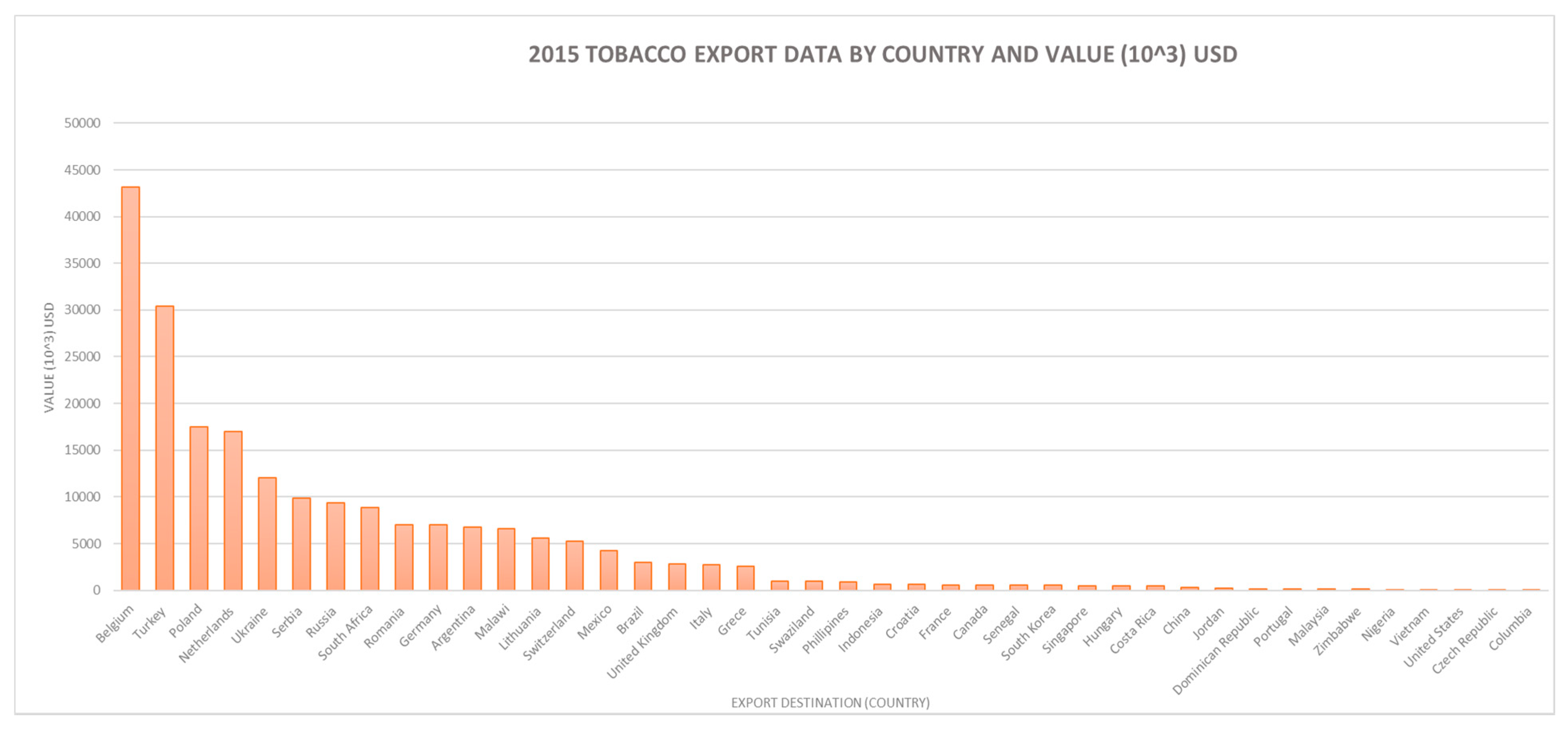 Ijerph 18 00343 g003