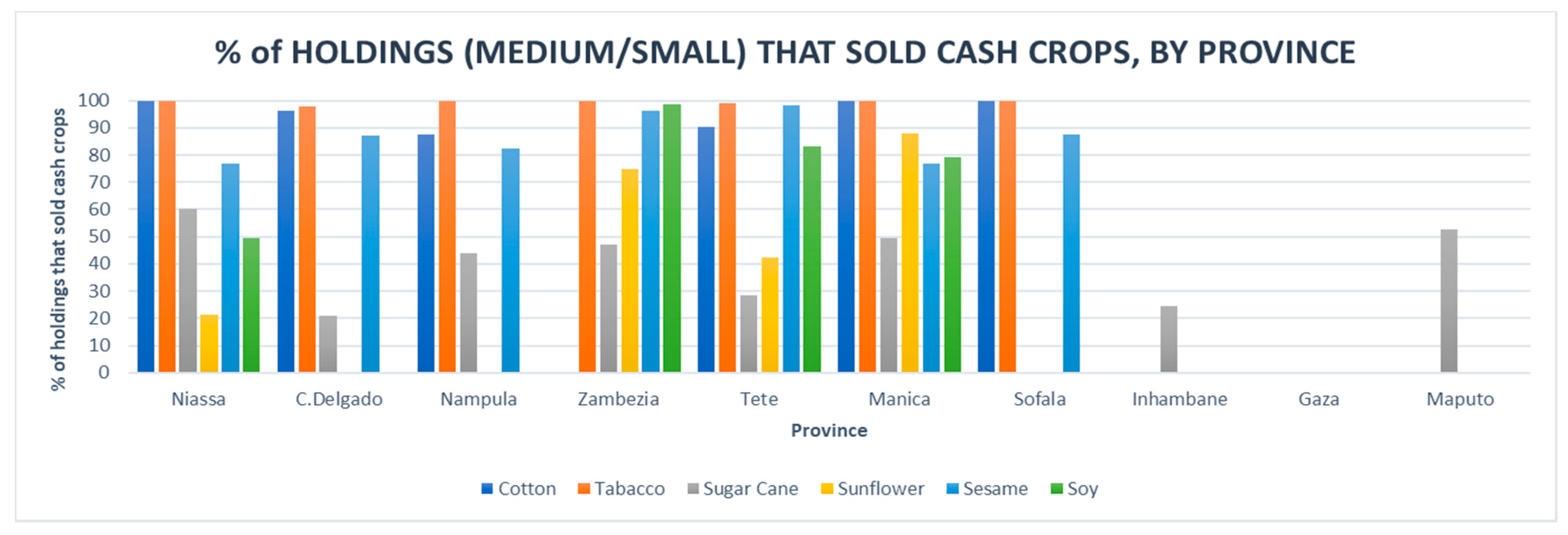 Ijerph 18 00343 g004