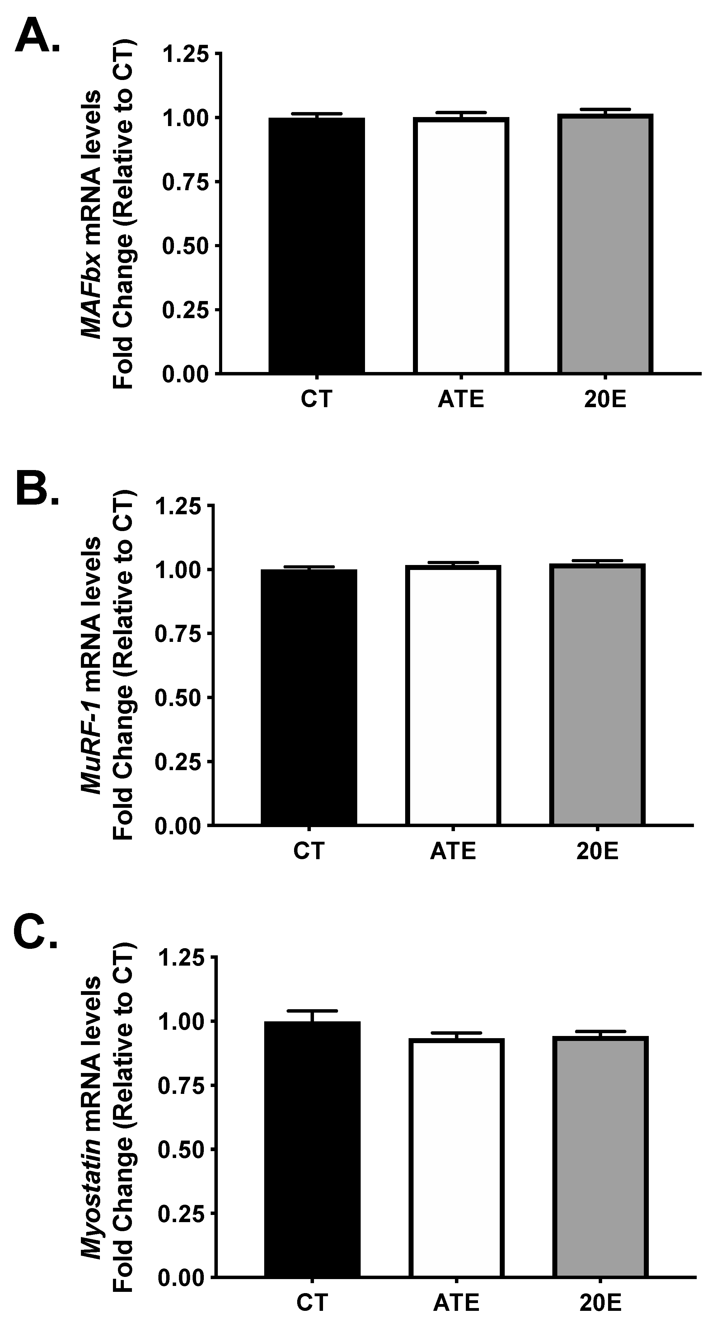 Ijerph 18 00370 g004 Ijerph 18 00370 g004