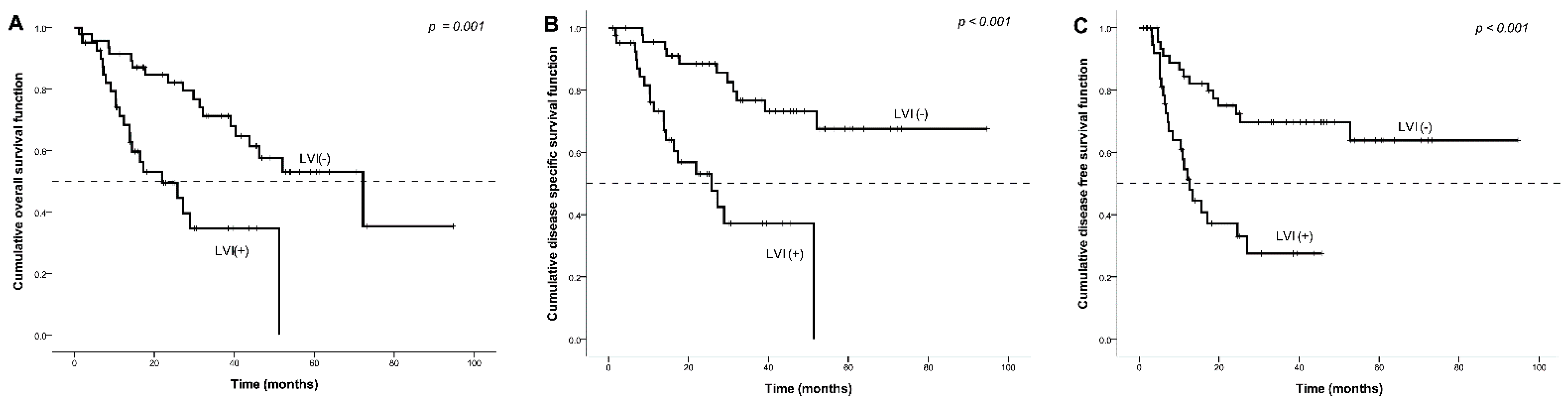 Ijerph 18 00371 g001