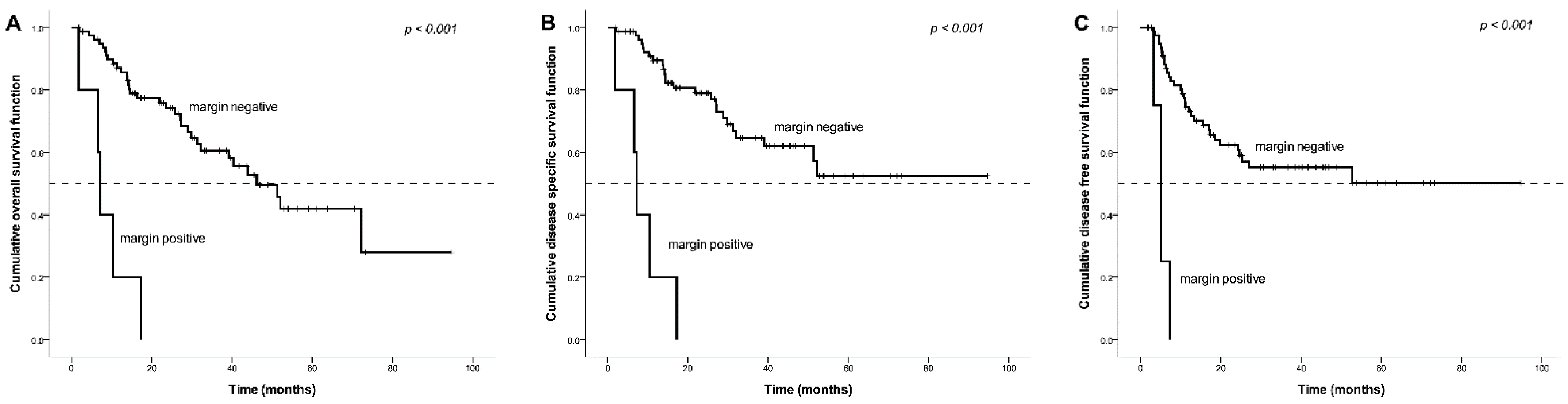 Ijerph 18 00371 g002