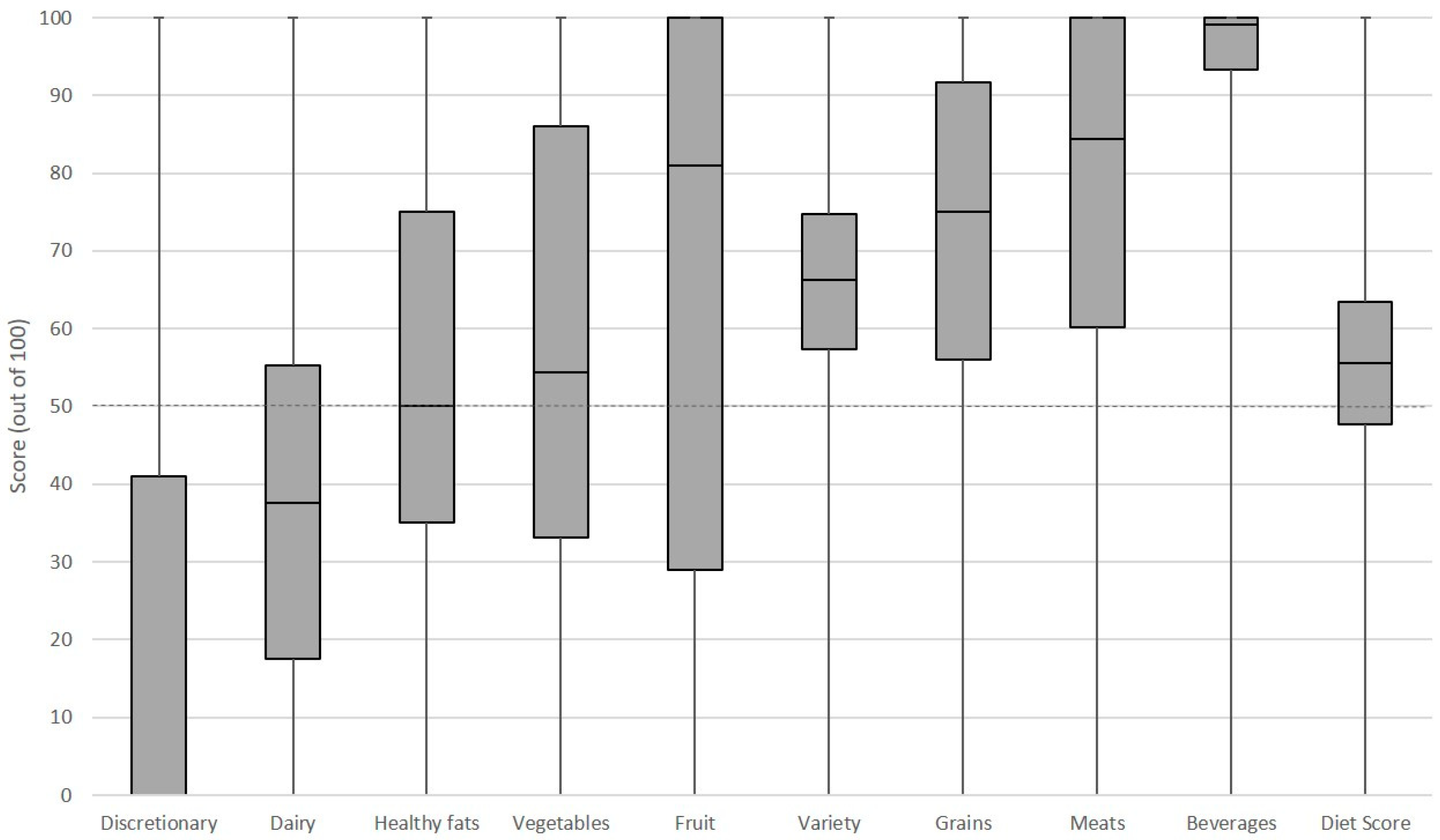 Ijerph 18 00378 g001