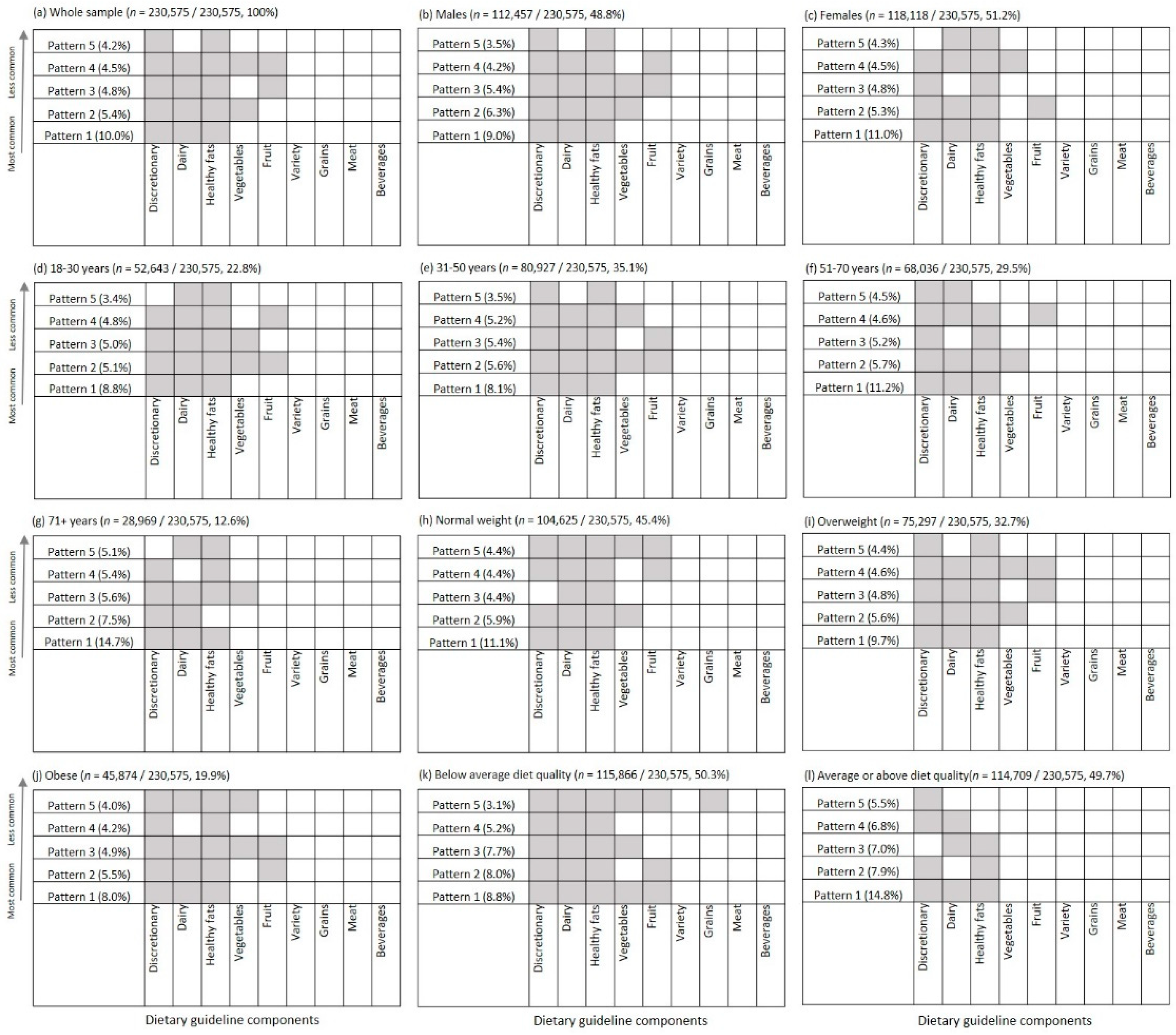 Ijerph 18 00378 g004