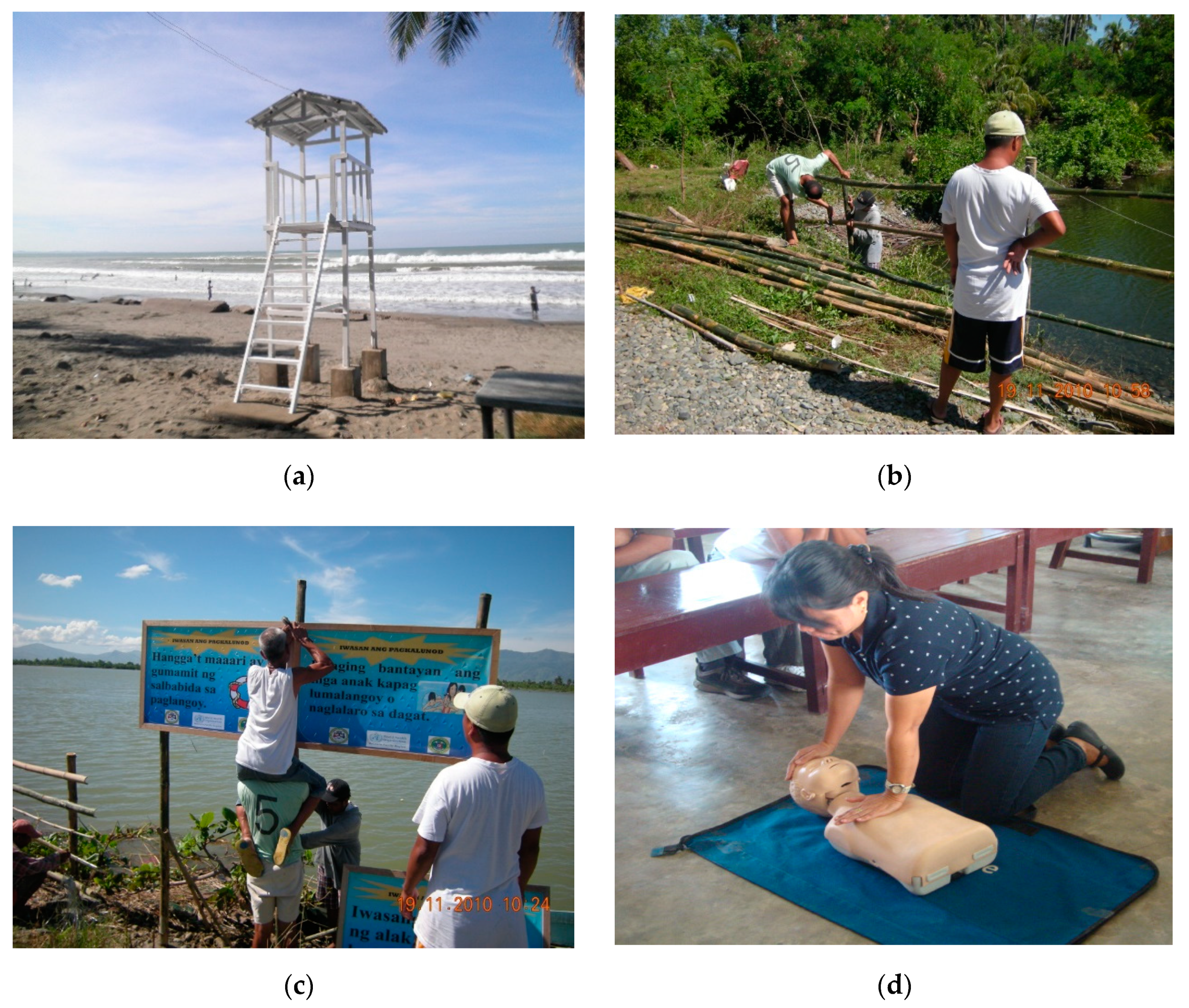 Ijerph Free Full Text I Want To See A Drowning Free Philippines A Qualitative Study Of The Current Situation Key Challenges And Future Recommendations For Drowning Prevention In The Philippines Html