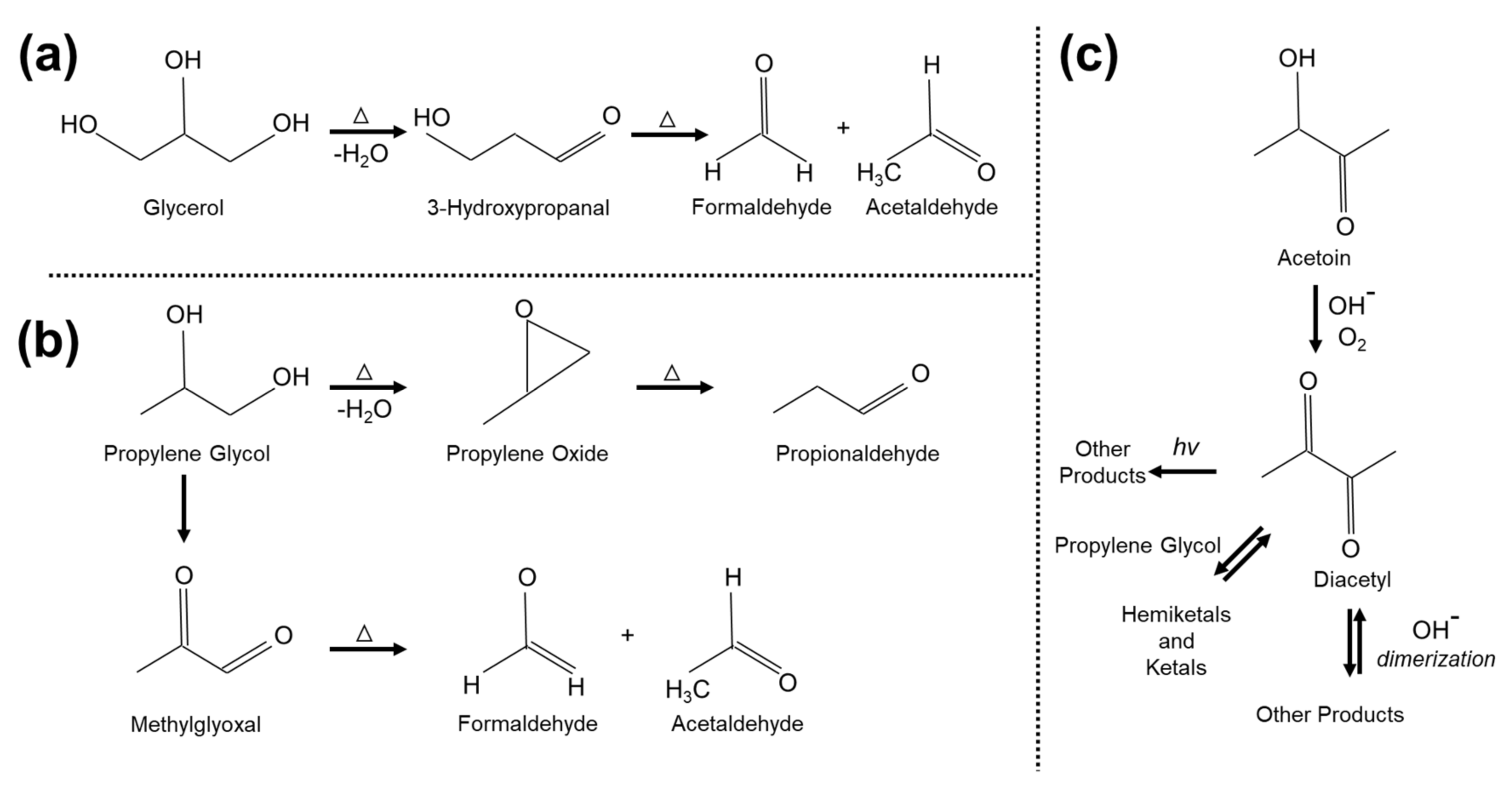Ijerph 18 00385 g001 Ijerph 18 00385 g001