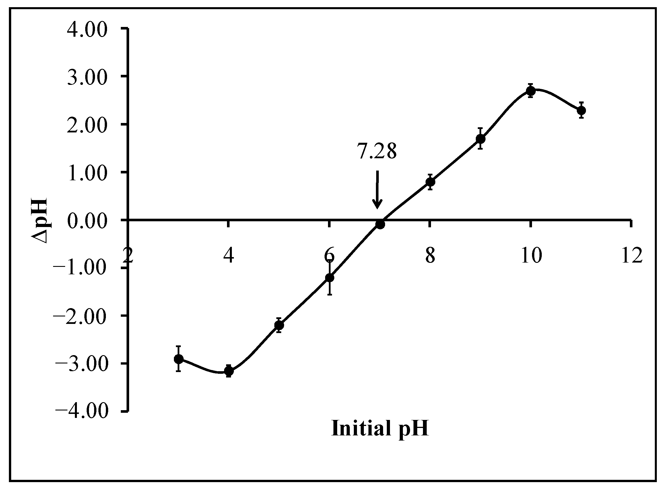 Ijerph 18 00397 g004