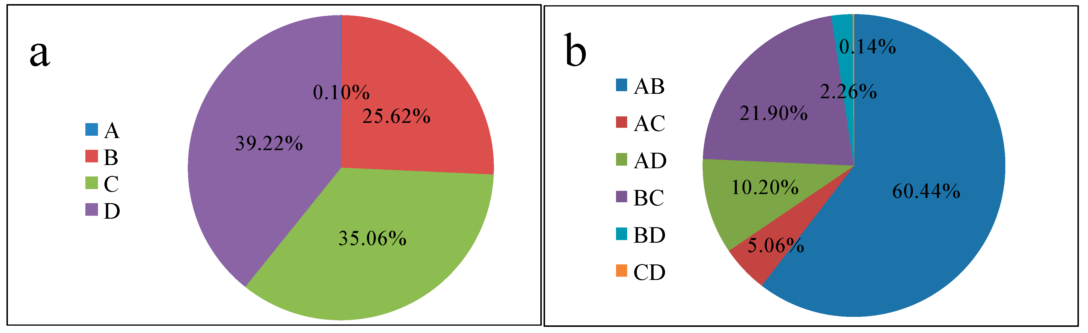 Ijerph 18 00397 g005