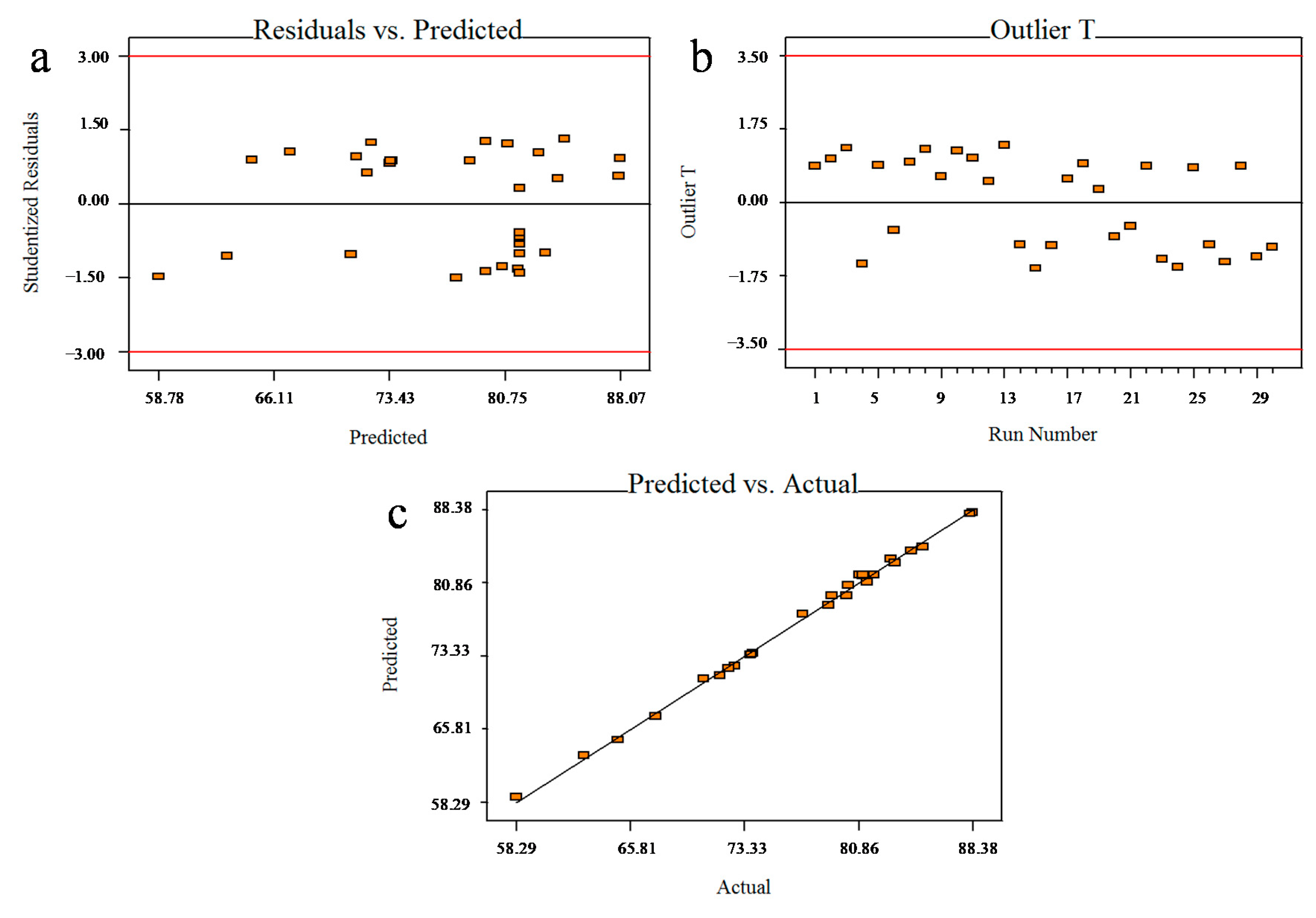 Ijerph 18 00397 g006