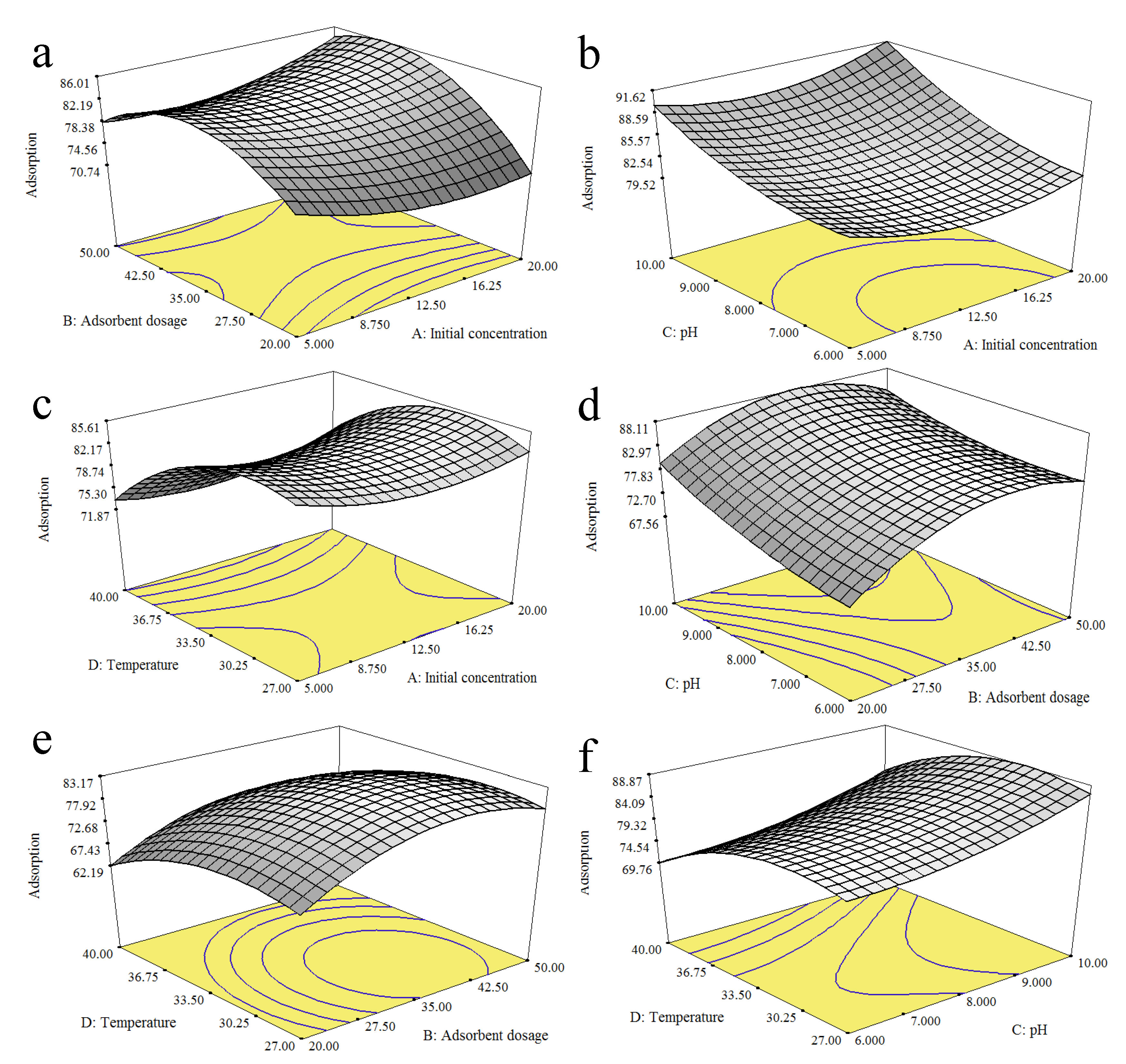 Ijerph 18 00397 g007