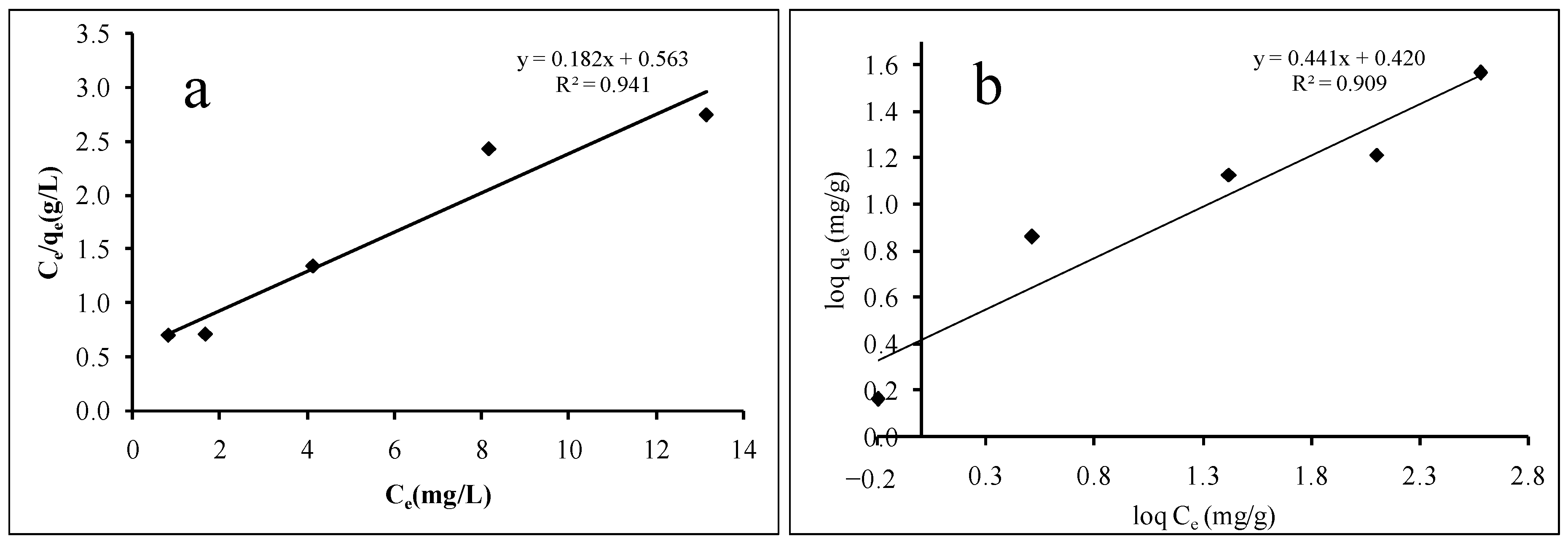 Ijerph 18 00397 g008