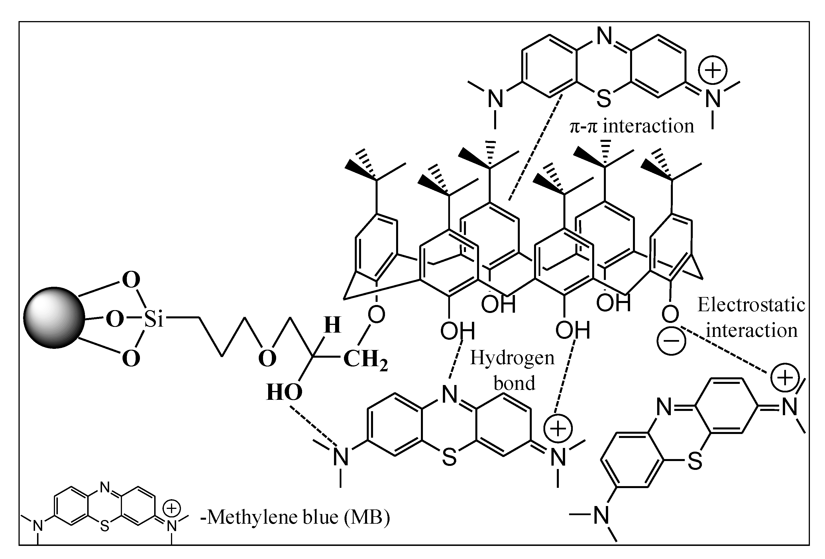 Ijerph 18 00397 g010