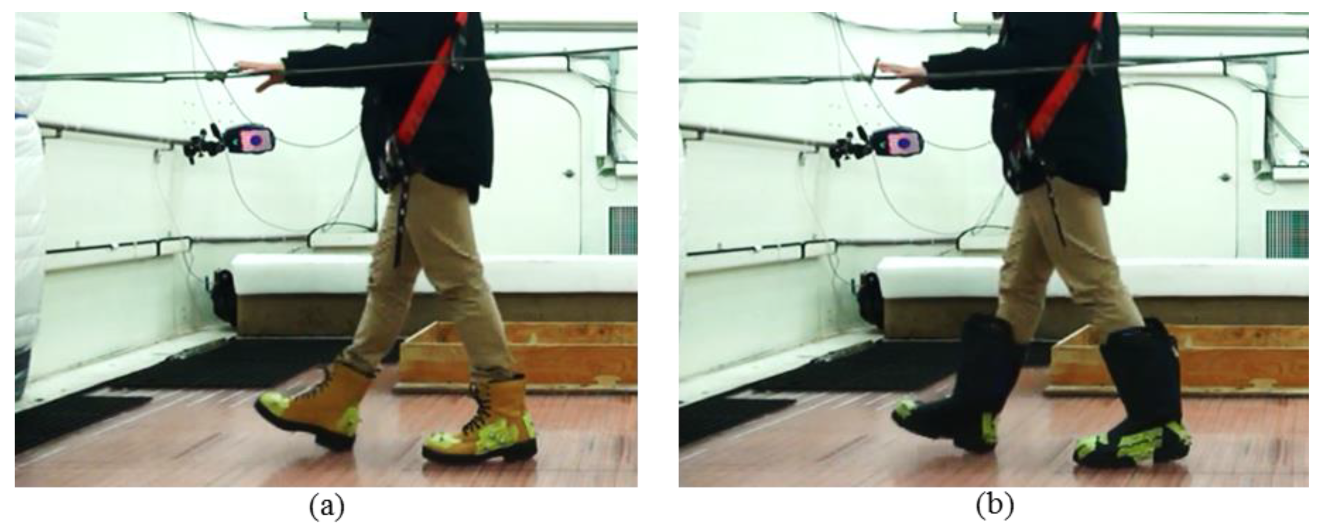 Ijerph 18 00405 g005