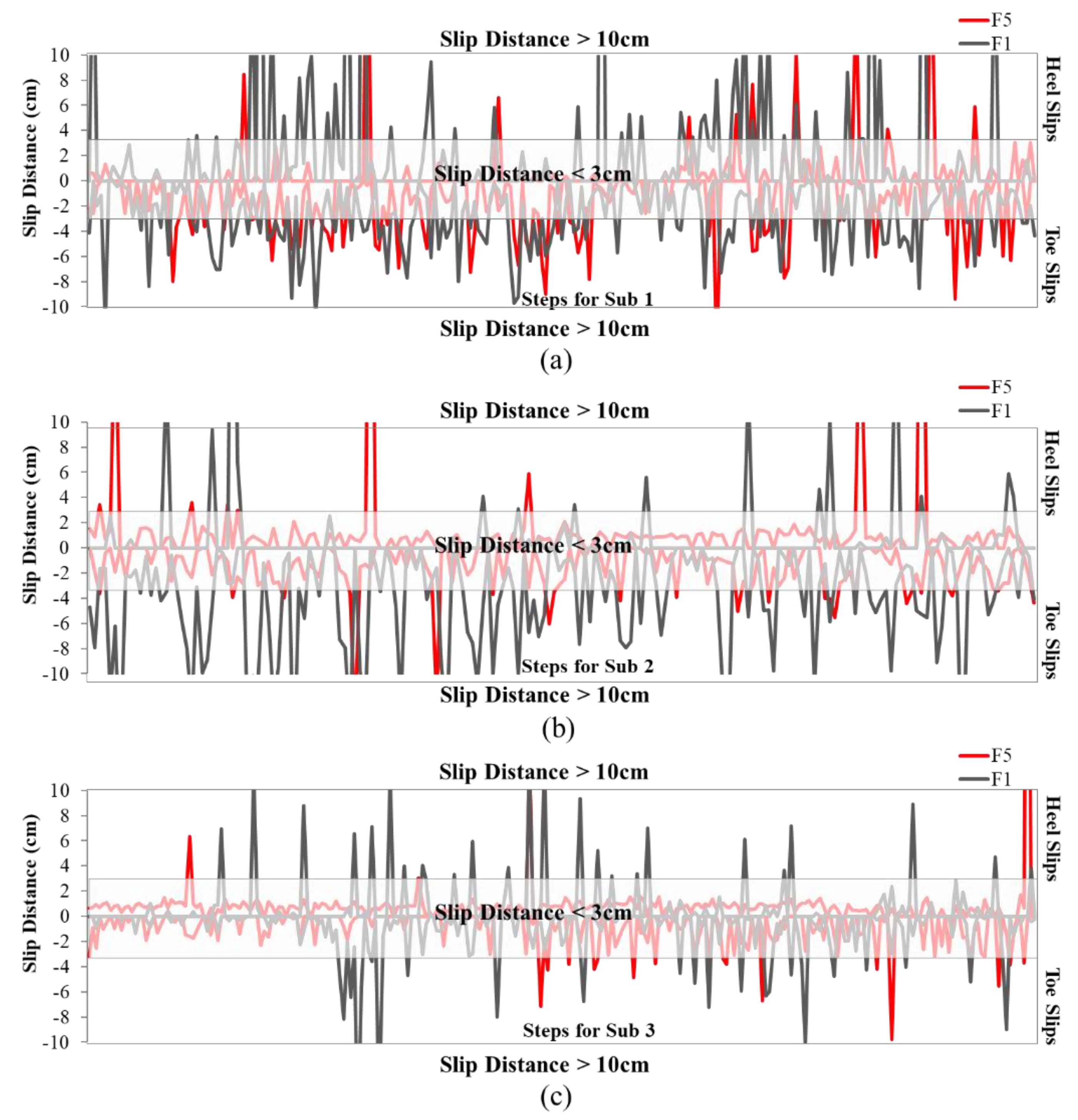 Ijerph 18 00405 g014a