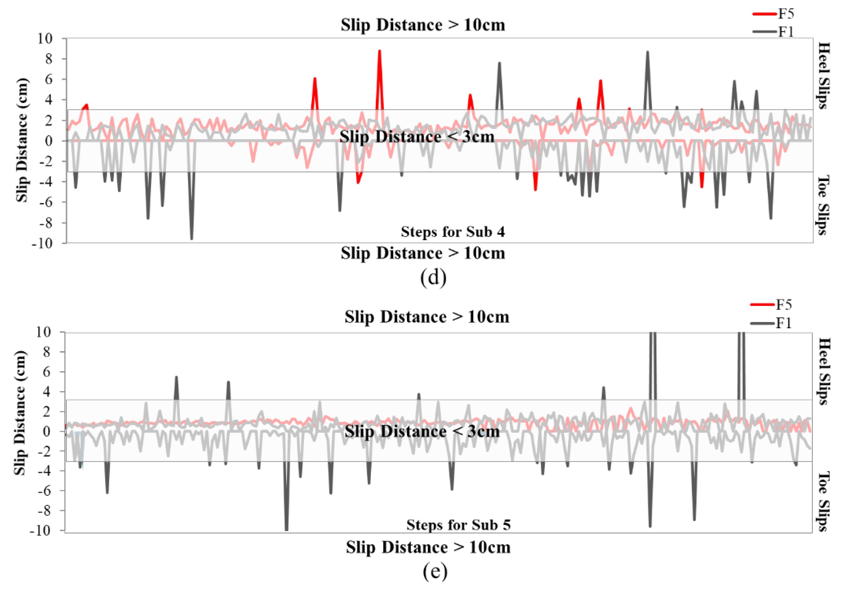 Ijerph 18 00405 g014b