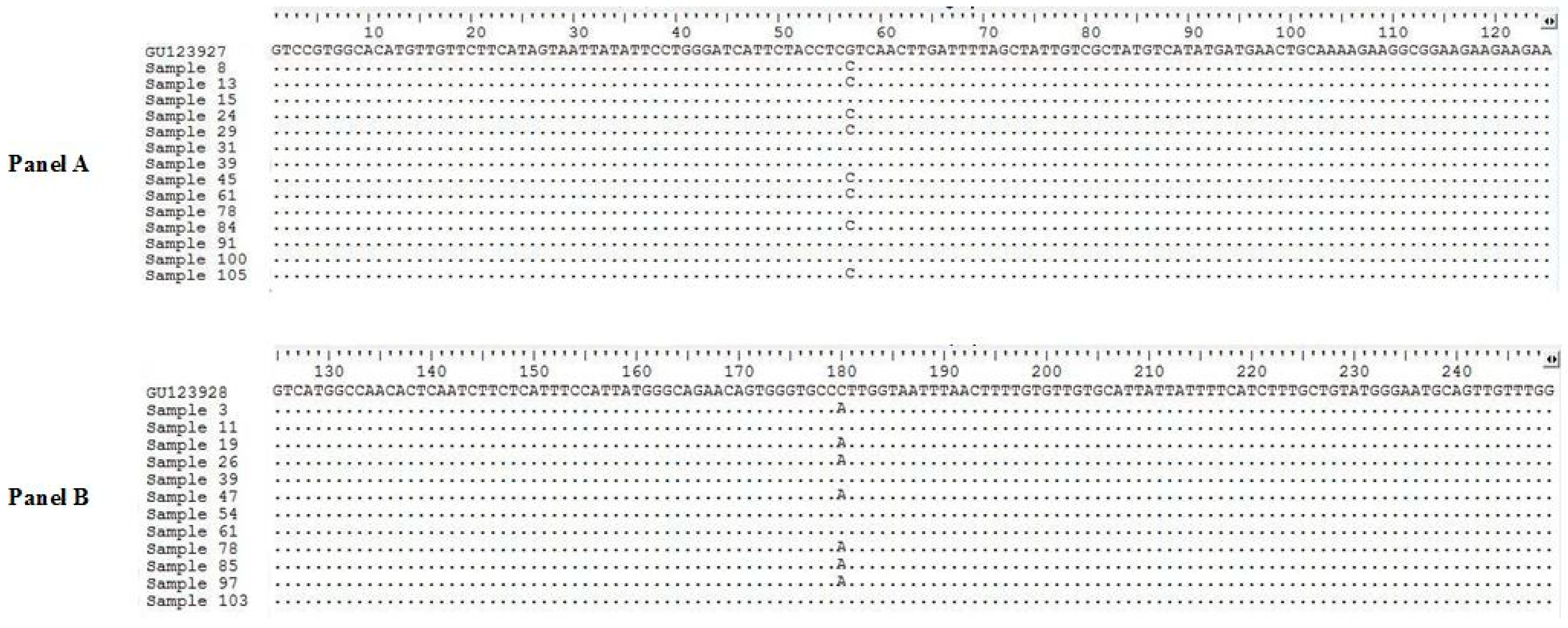 Ijerph 18 00407 g002