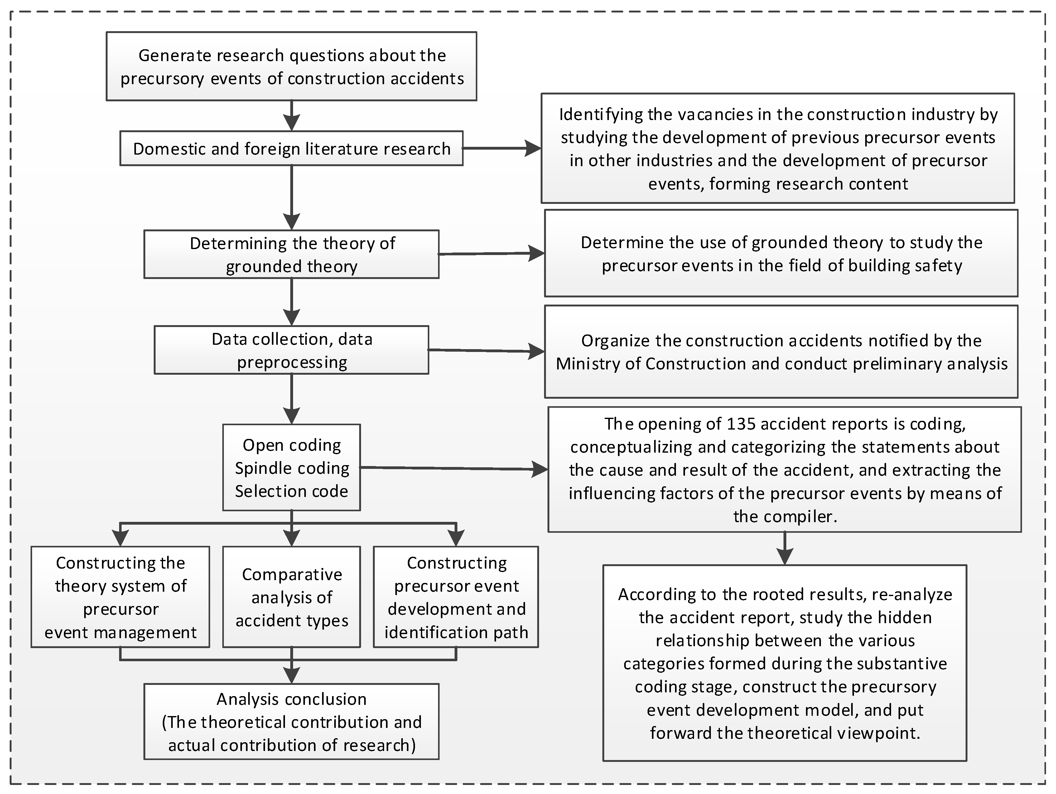 Ijerph 18 00410 g001 Ijerph 18 00410 g001