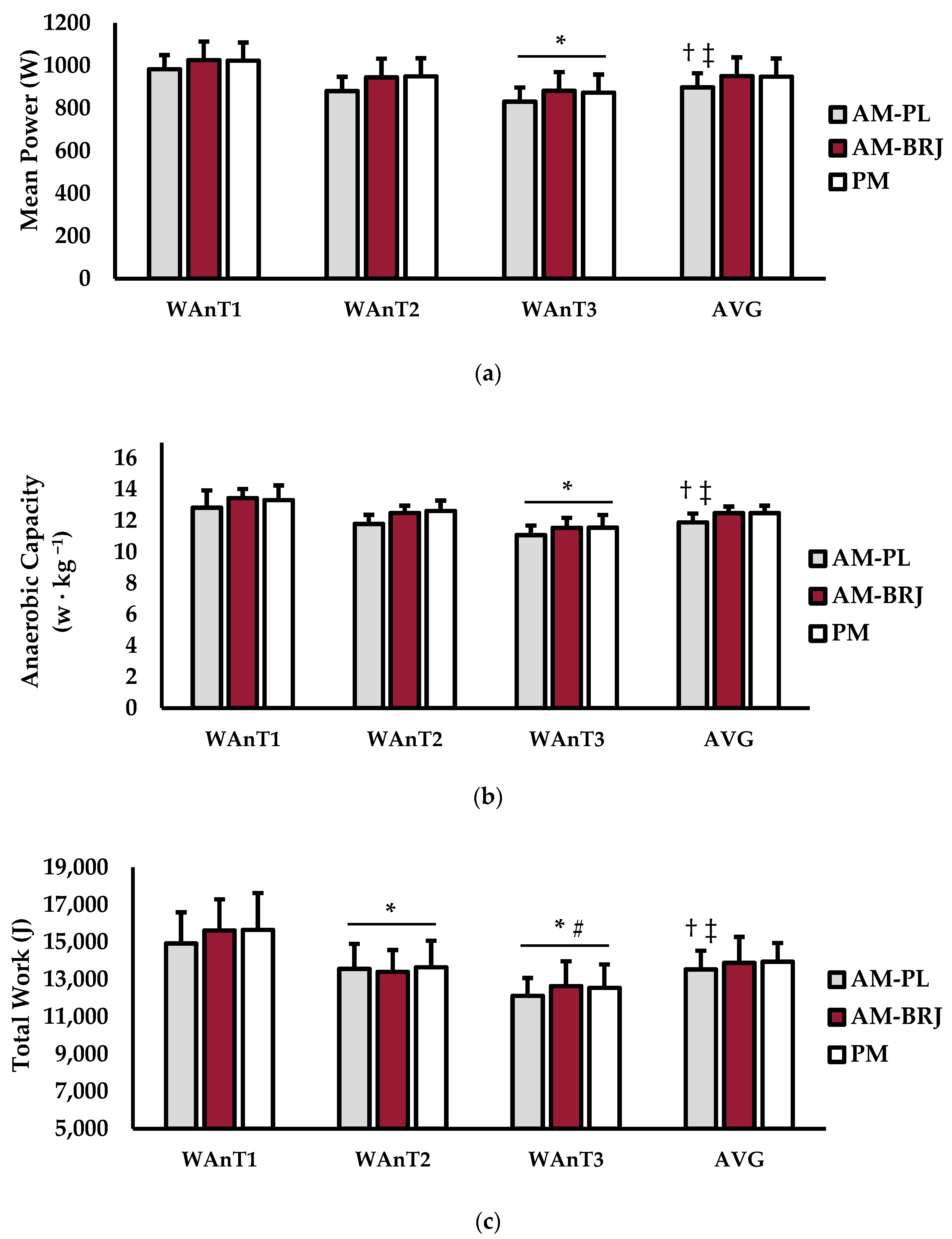 Ijerph 18 00412 g001
