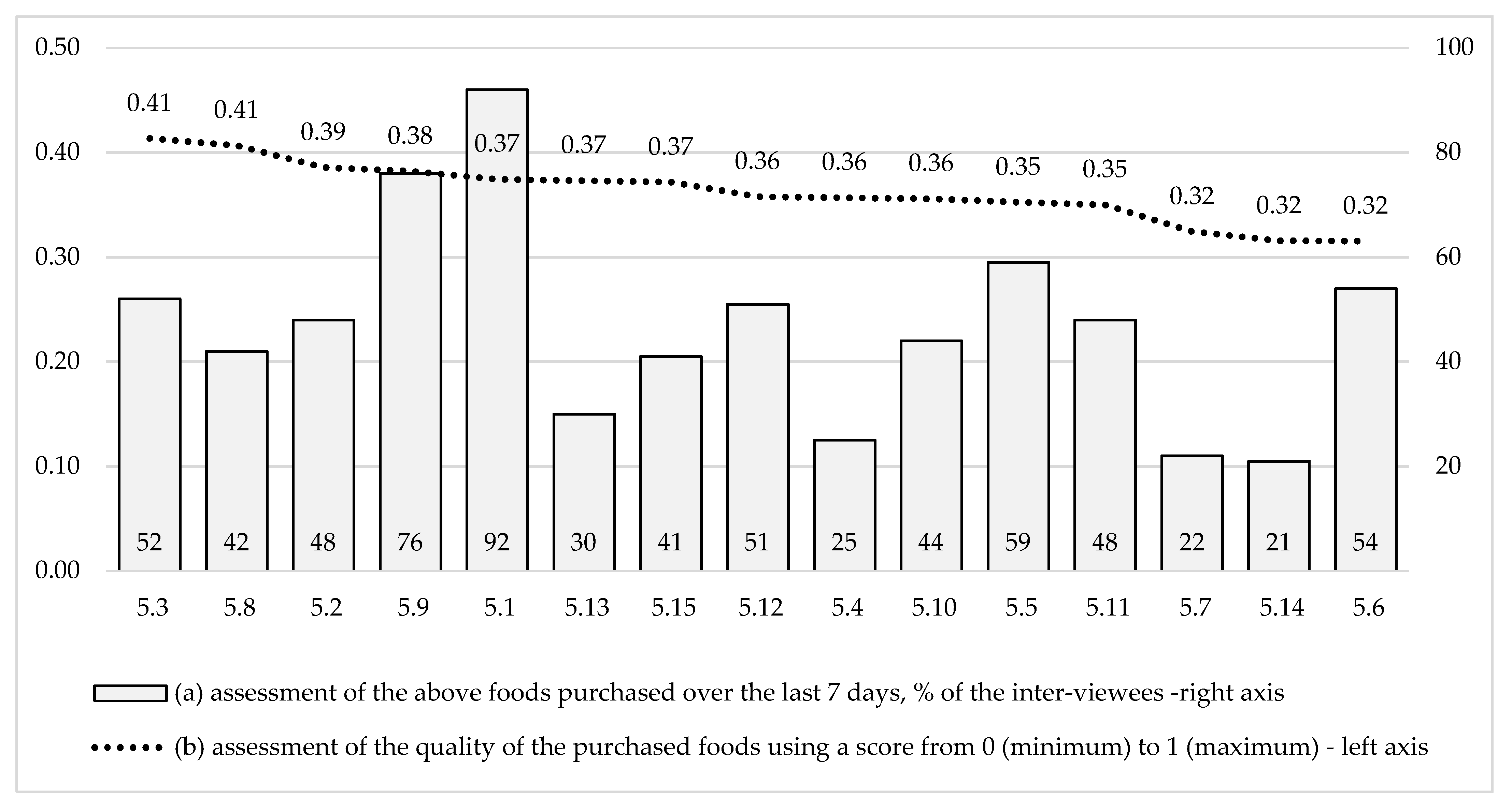 Ijerph 18 00414 g001