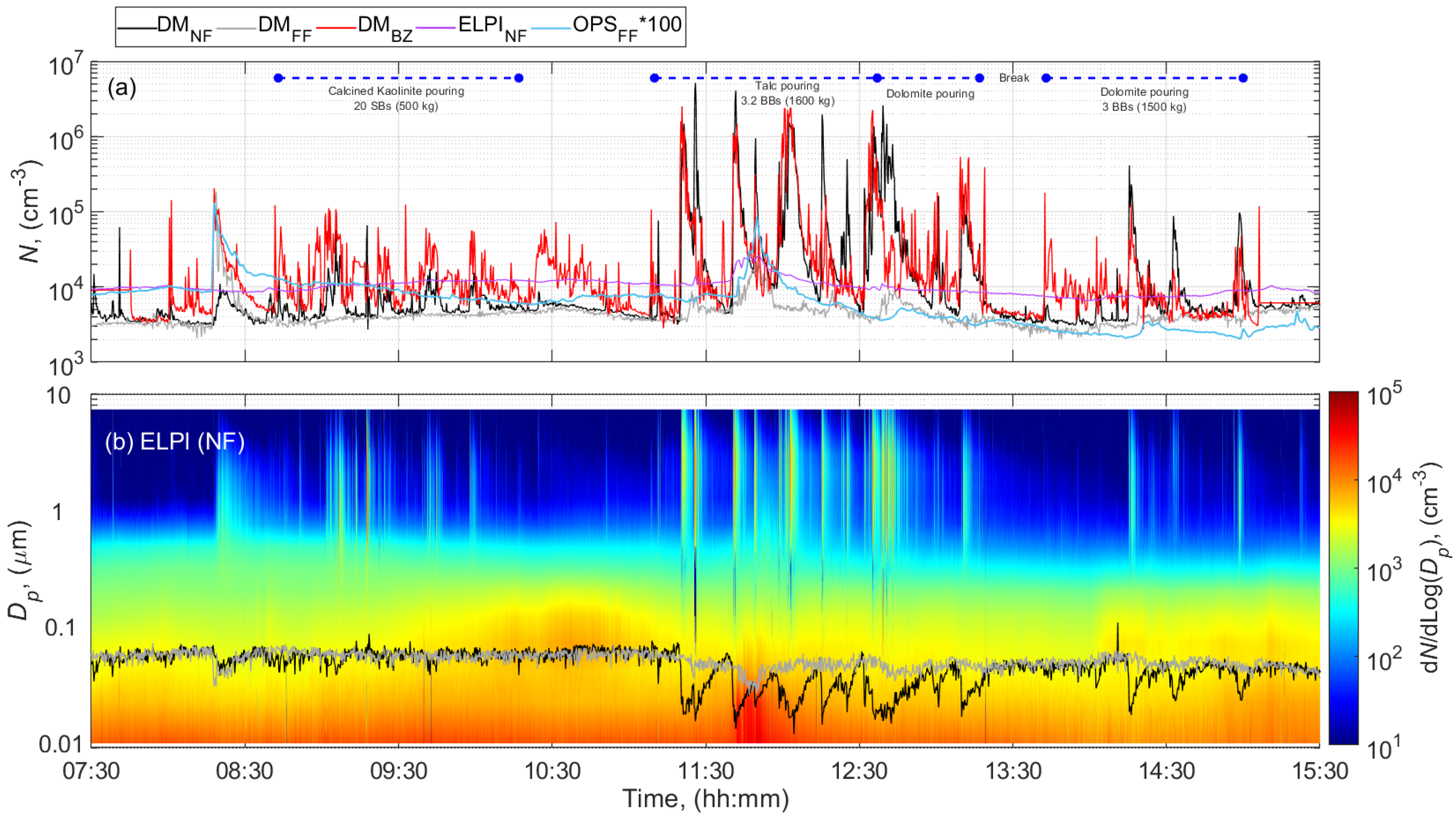 Ijerph 18 00418 g003 Ijerph 18 00418 g003