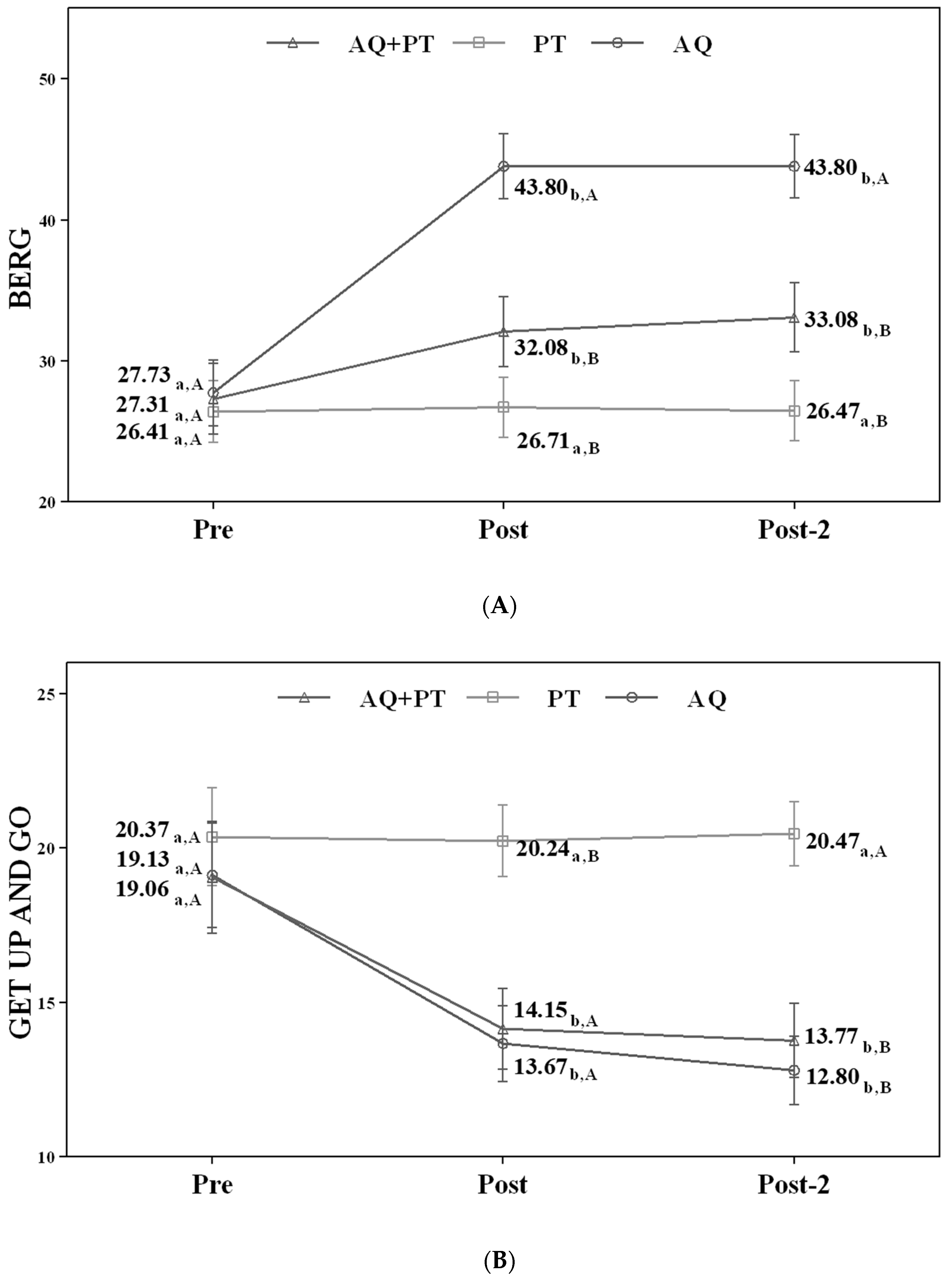 Ijerph 18 00426 g002a