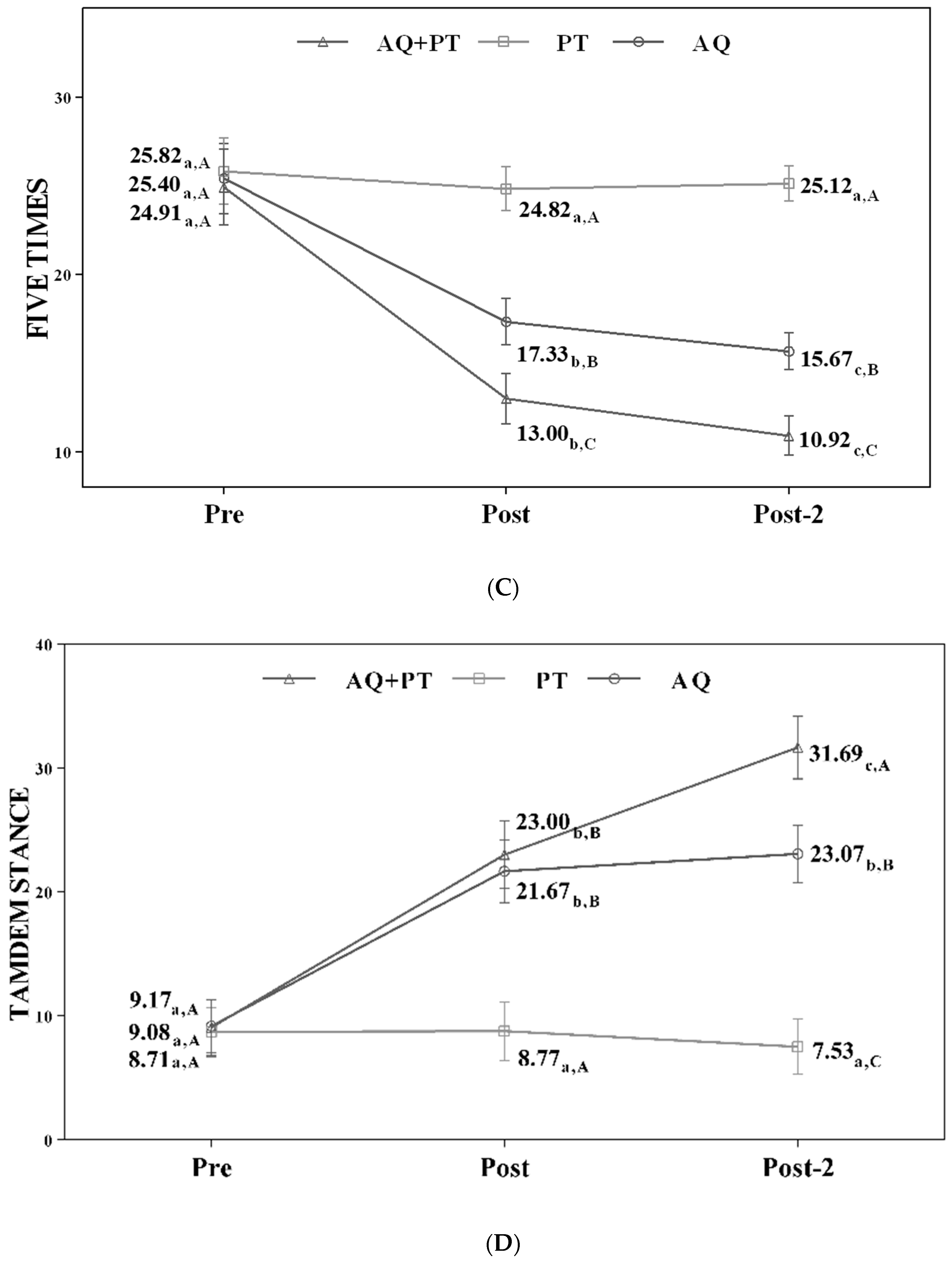 Ijerph 18 00426 g002b