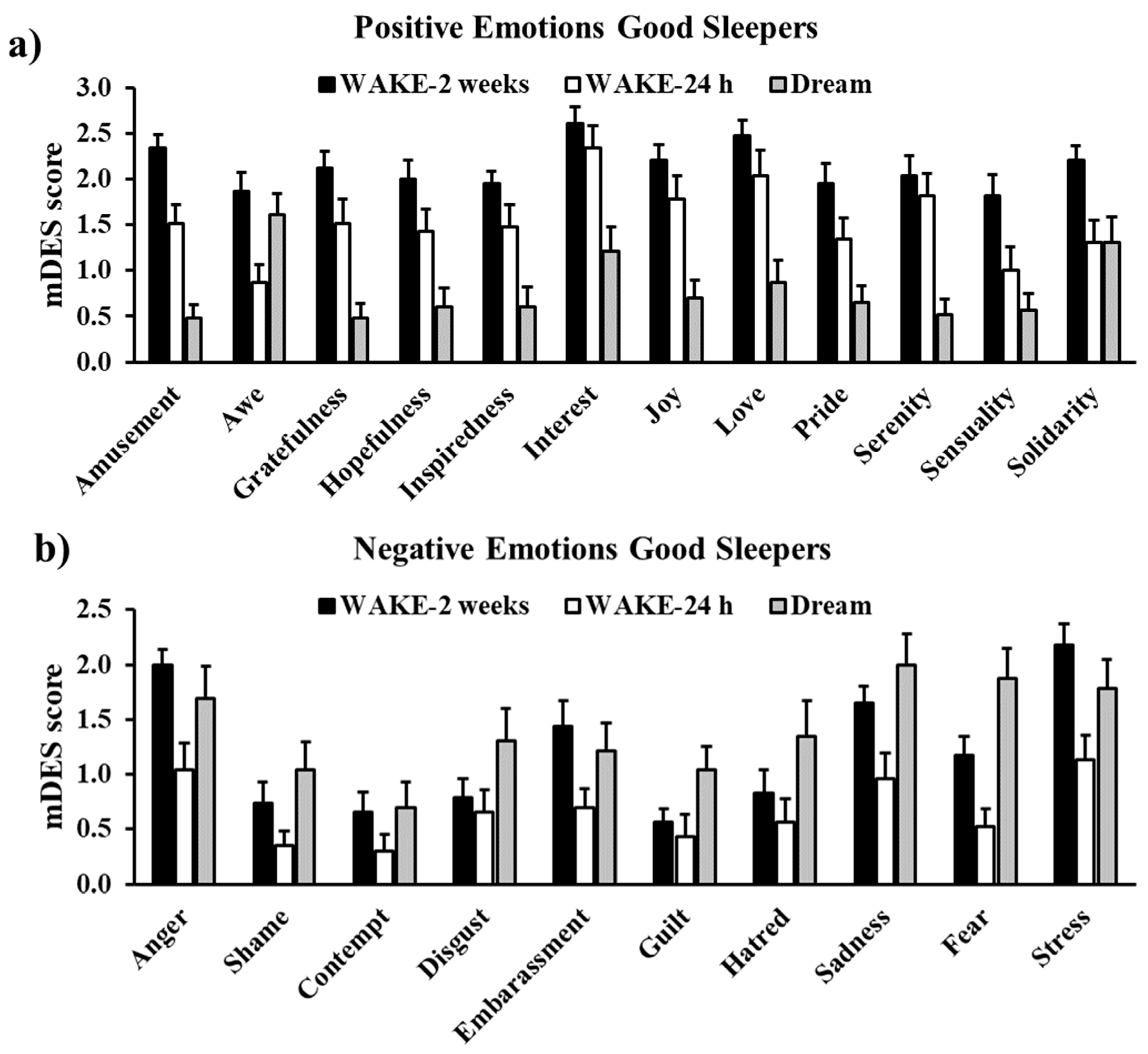 Ijerph 18 00431 g003 Ijerph 18 00431 g003