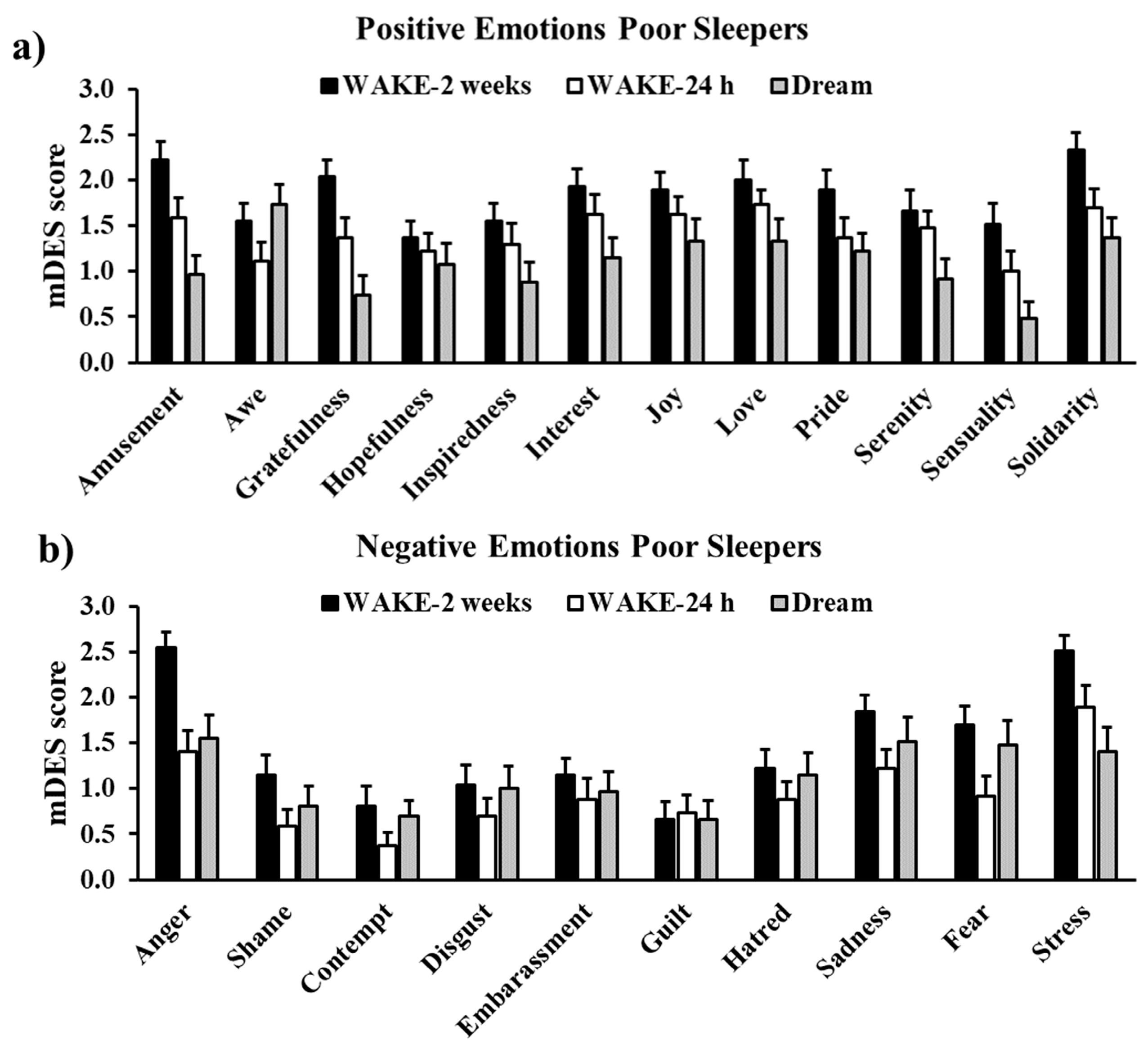 Ijerph 18 00431 g005 Ijerph 18 00431 g005