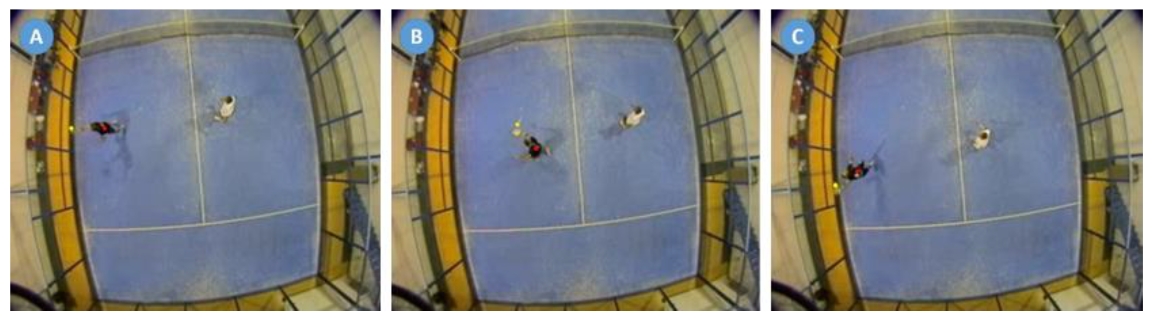 Ijerph 18 00435 g001