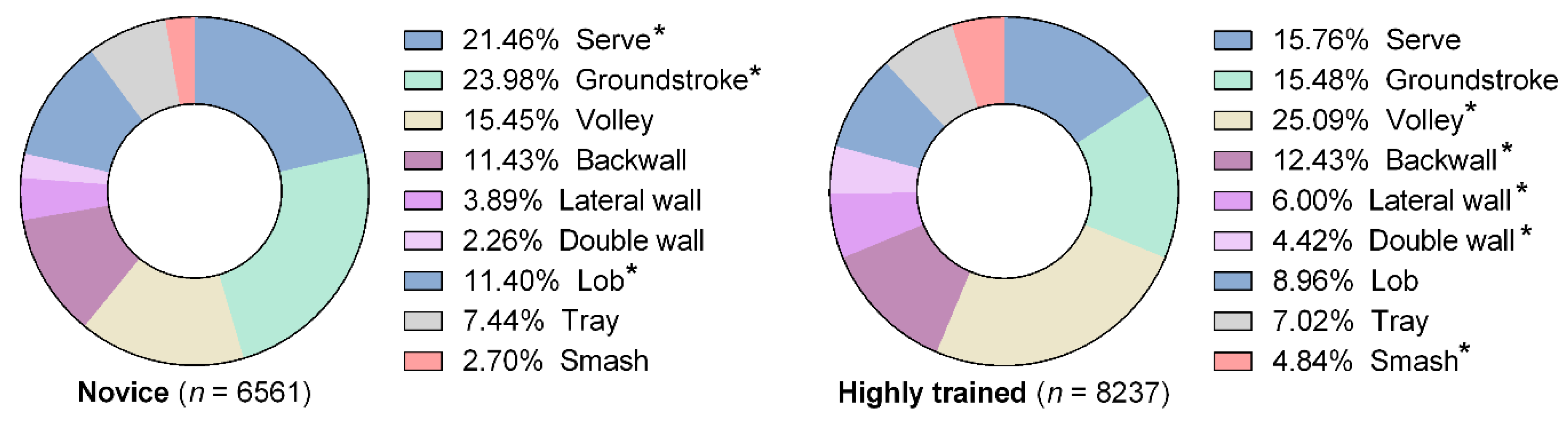 Ijerph 18 00435 g002