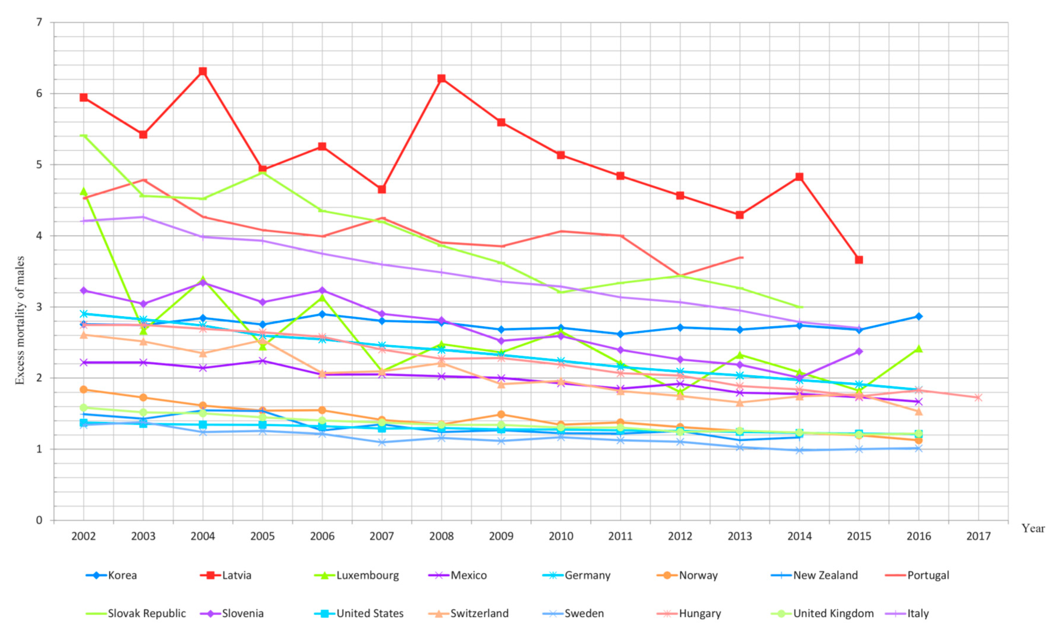 Ijerph 18 00447 g003