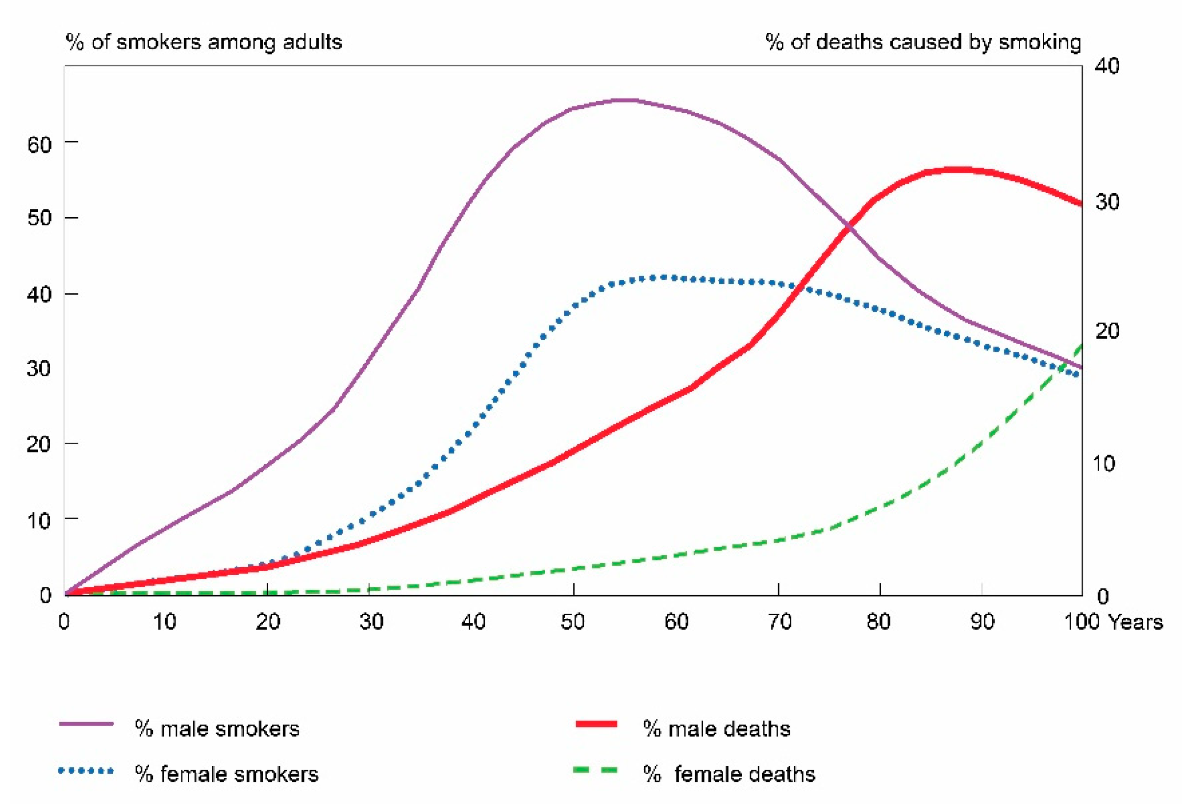 Ijerph 18 00447 g004