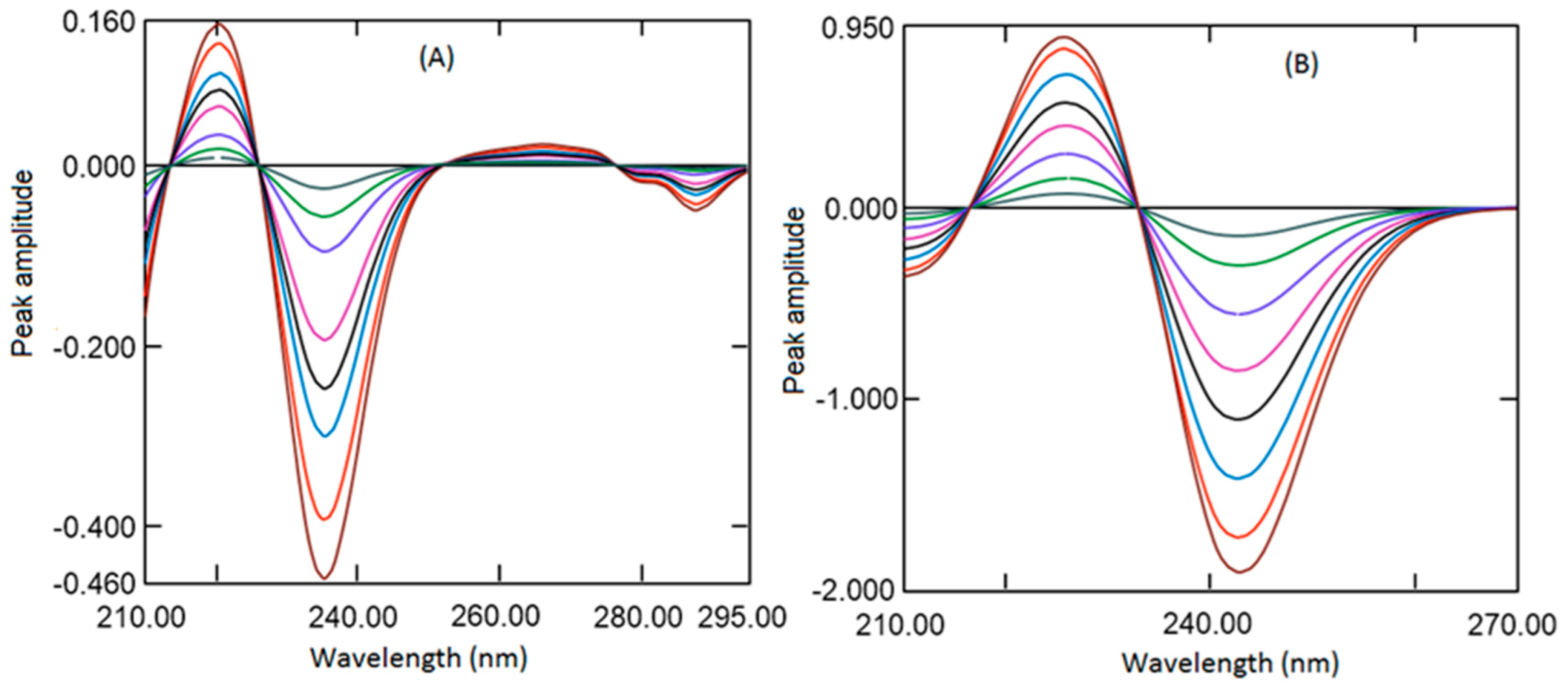 Ijerph 18 00448 g003 Ijerph 18 00448 g003