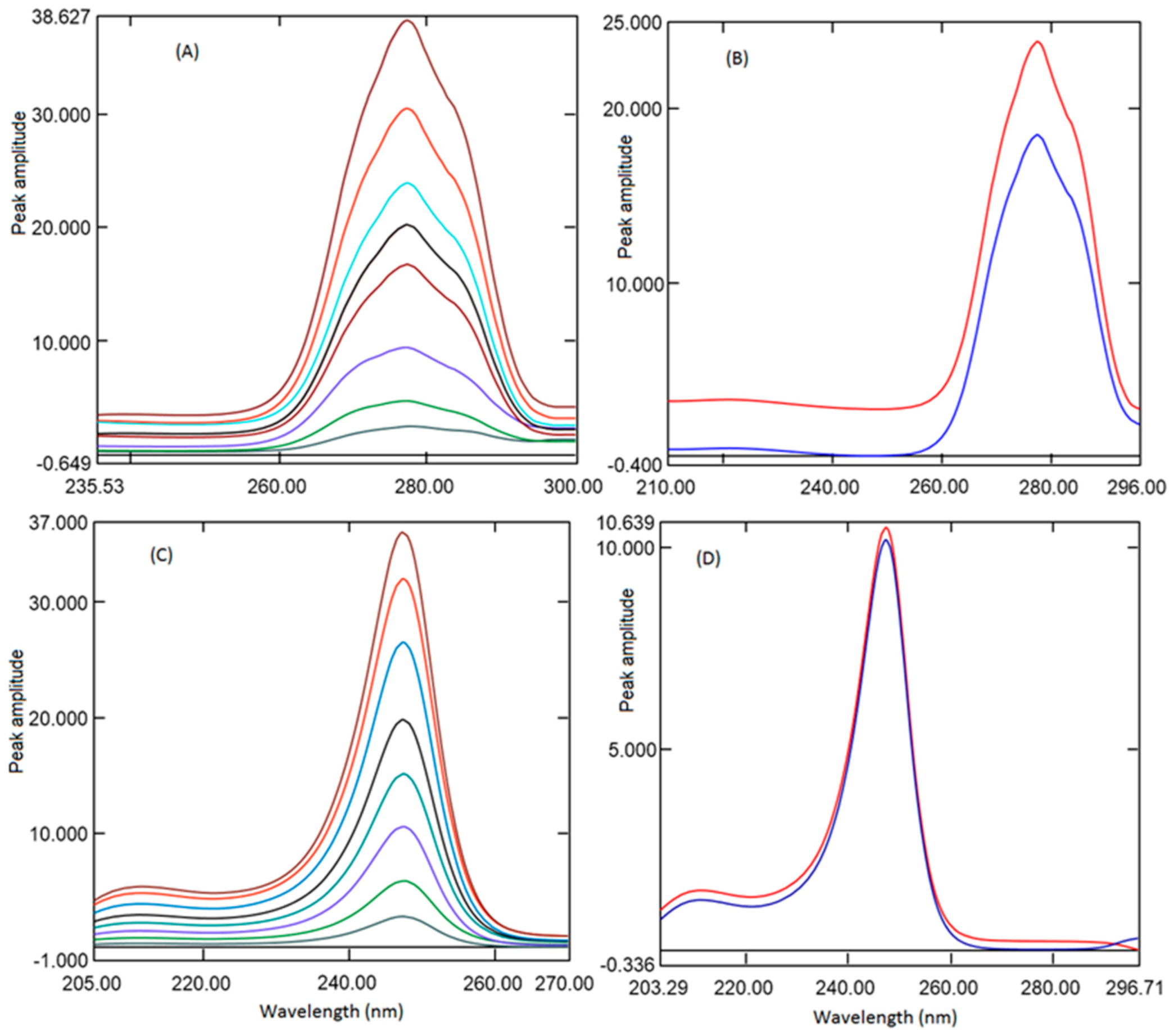 Ijerph 18 00448 g004 Ijerph 18 00448 g004