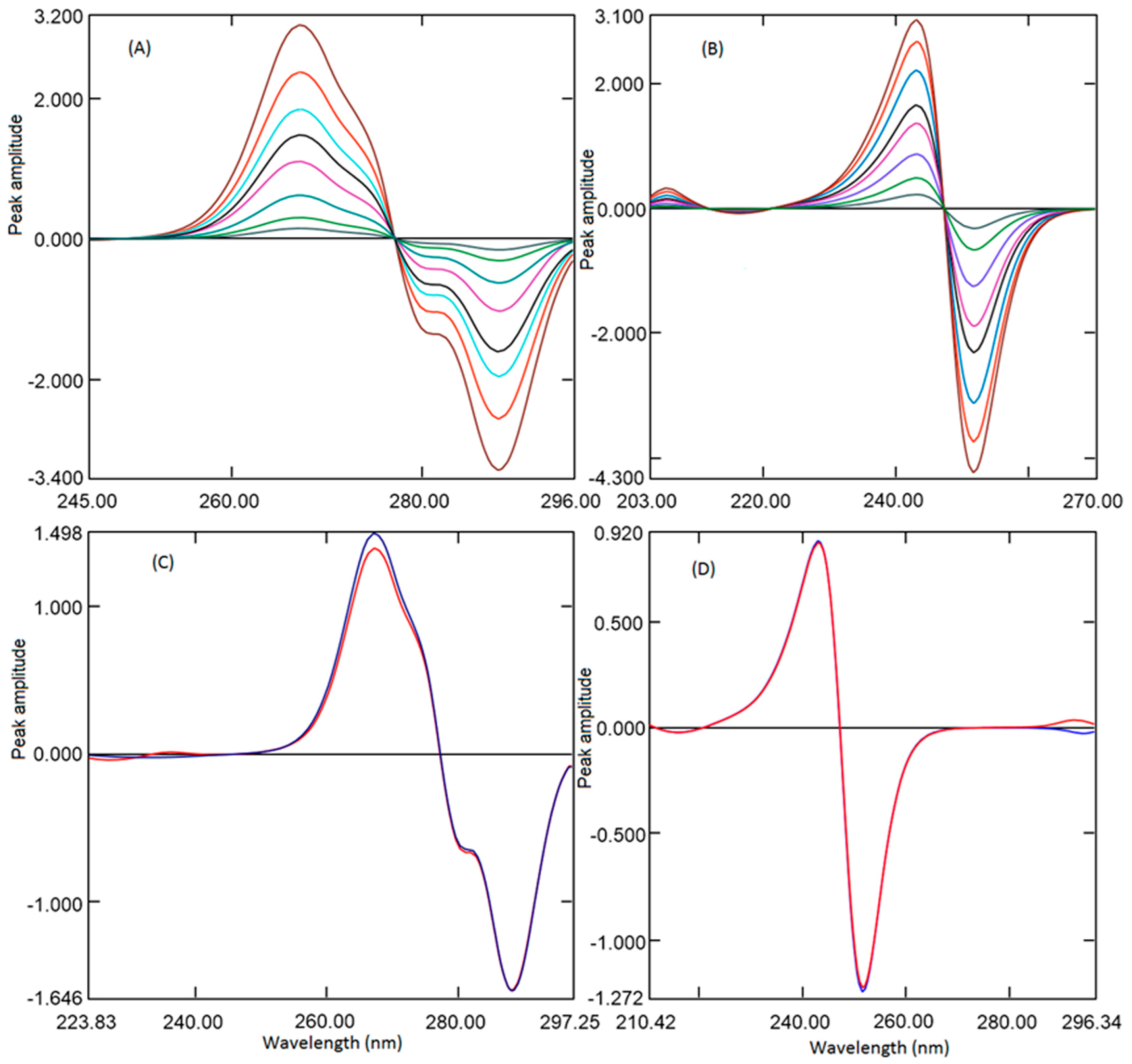 Ijerph 18 00448 g005 Ijerph 18 00448 g005