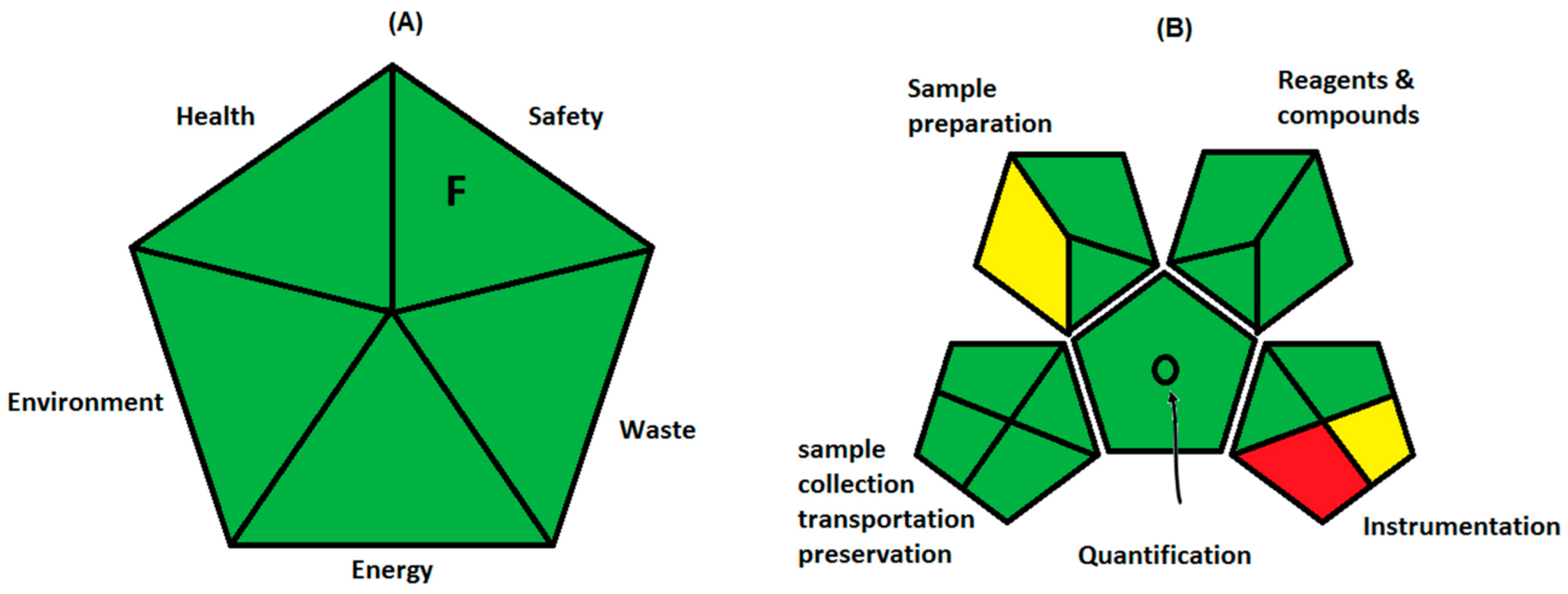 Ijerph 18 00448 g006 Ijerph 18 00448 g006