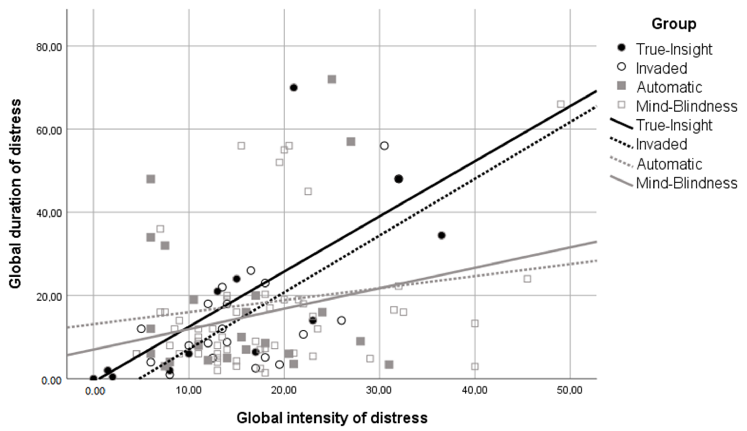 Ijerph 18 00459 g002