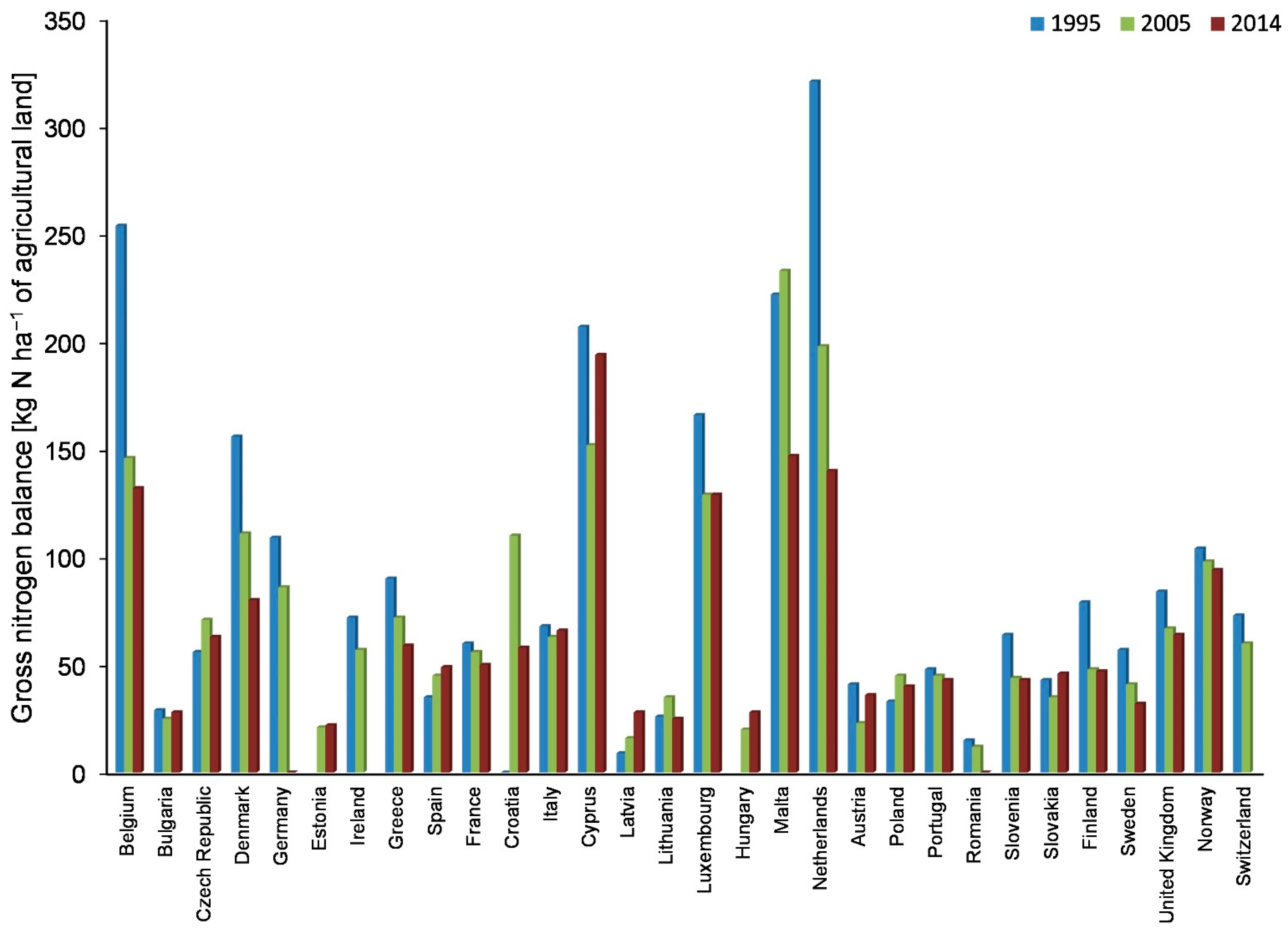 Ijerph 18 00465 g001