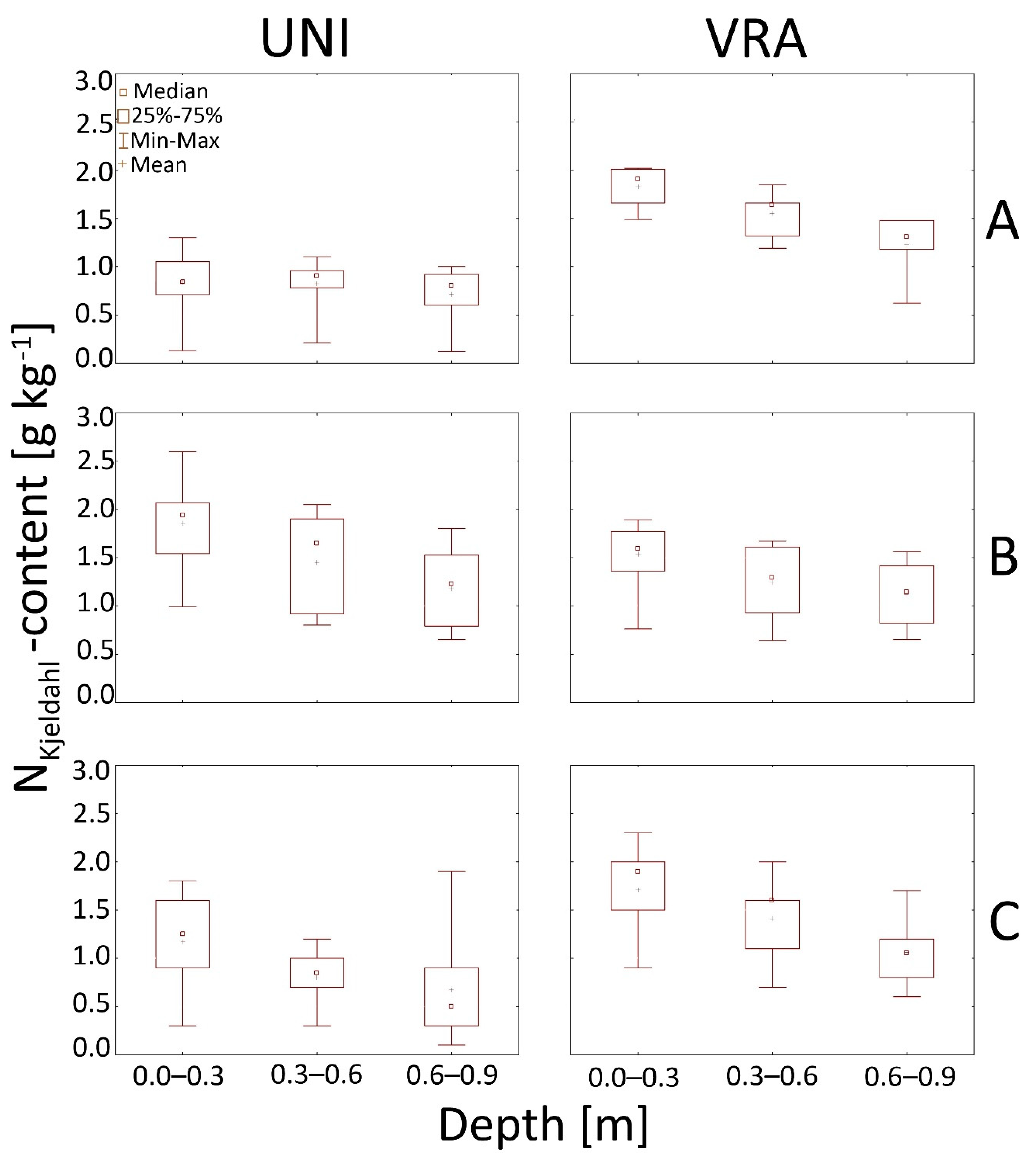 Ijerph 18 00465 g007
