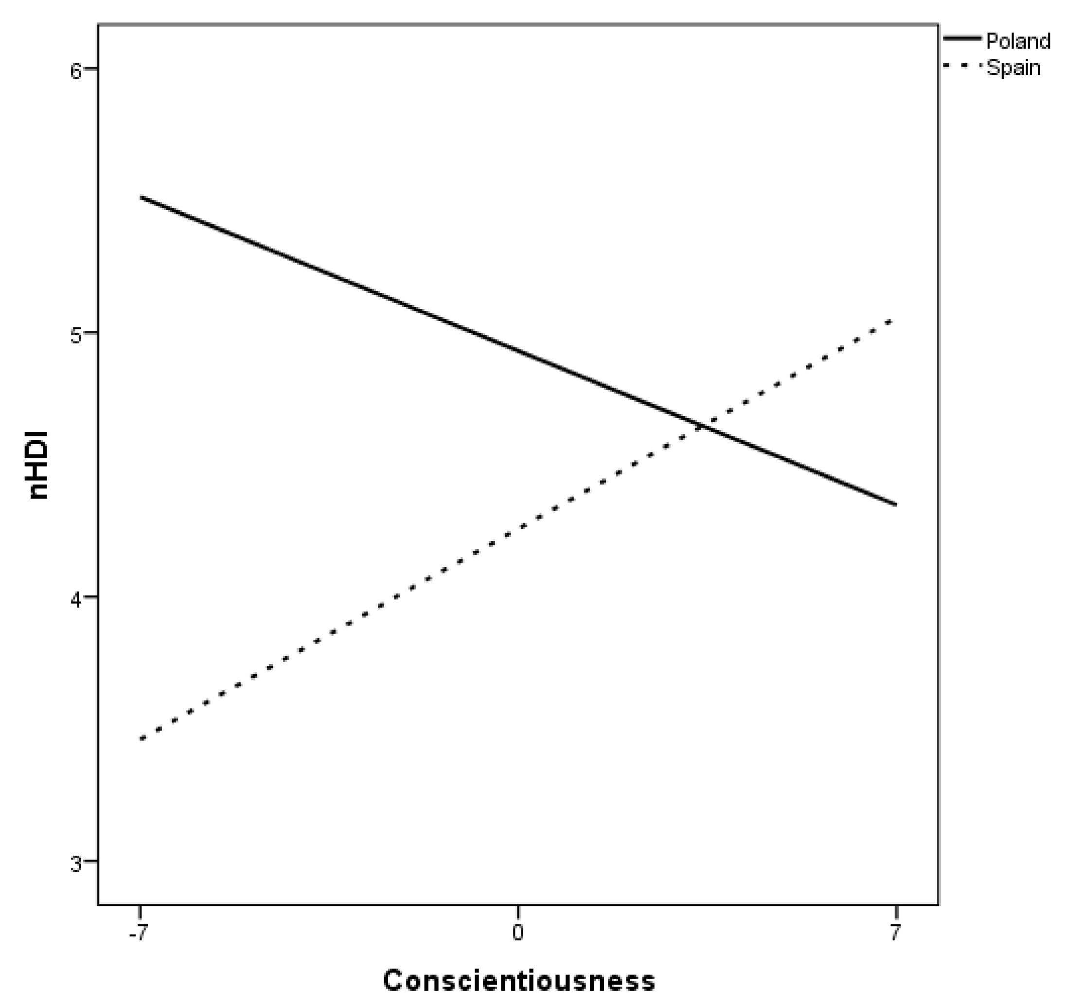 Ijerph 18 00466 g001 Ijerph 18 00466 g001