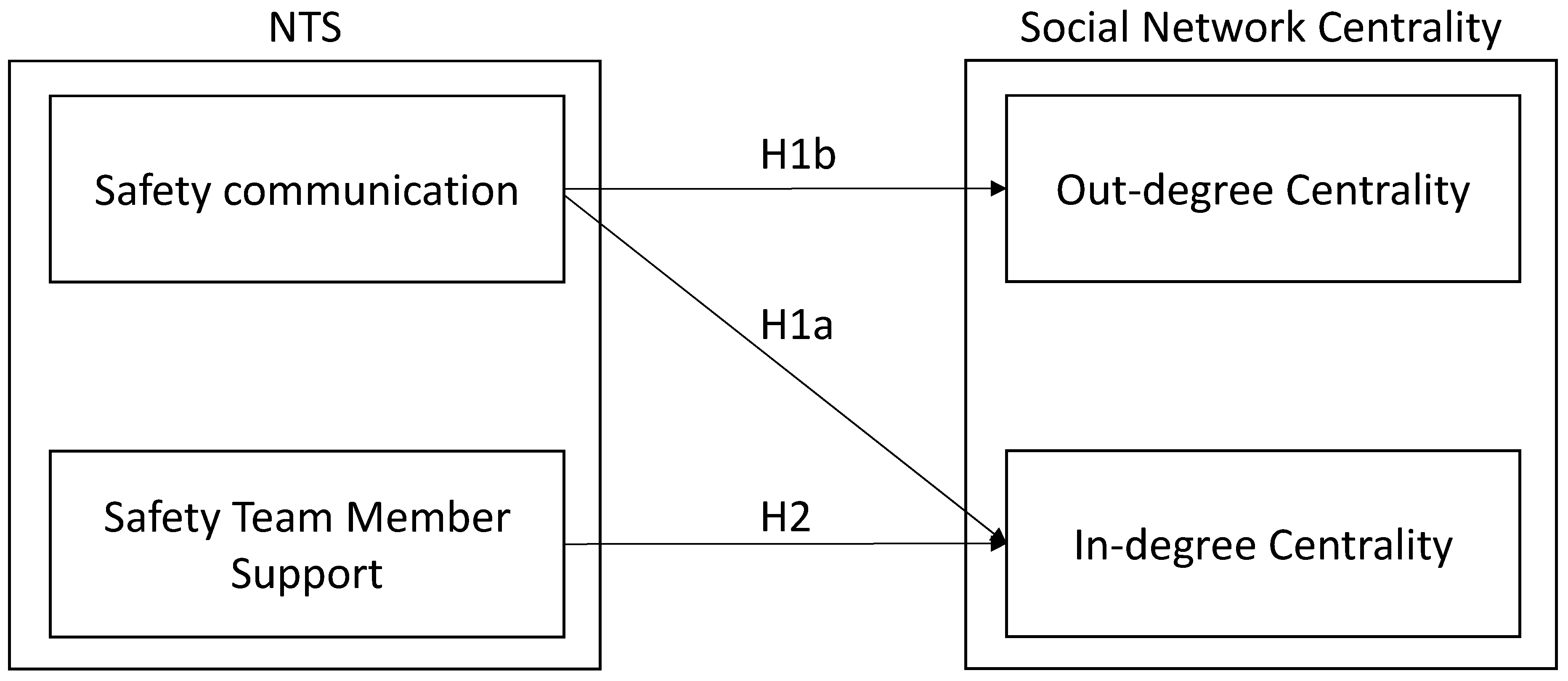 Ijerph 18 00467 g001