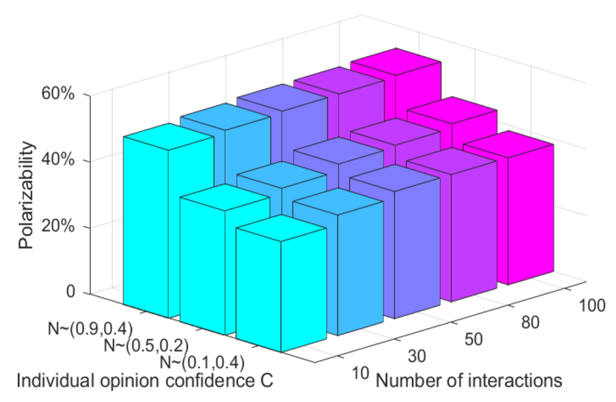 Ijerph 18 00472 g011
