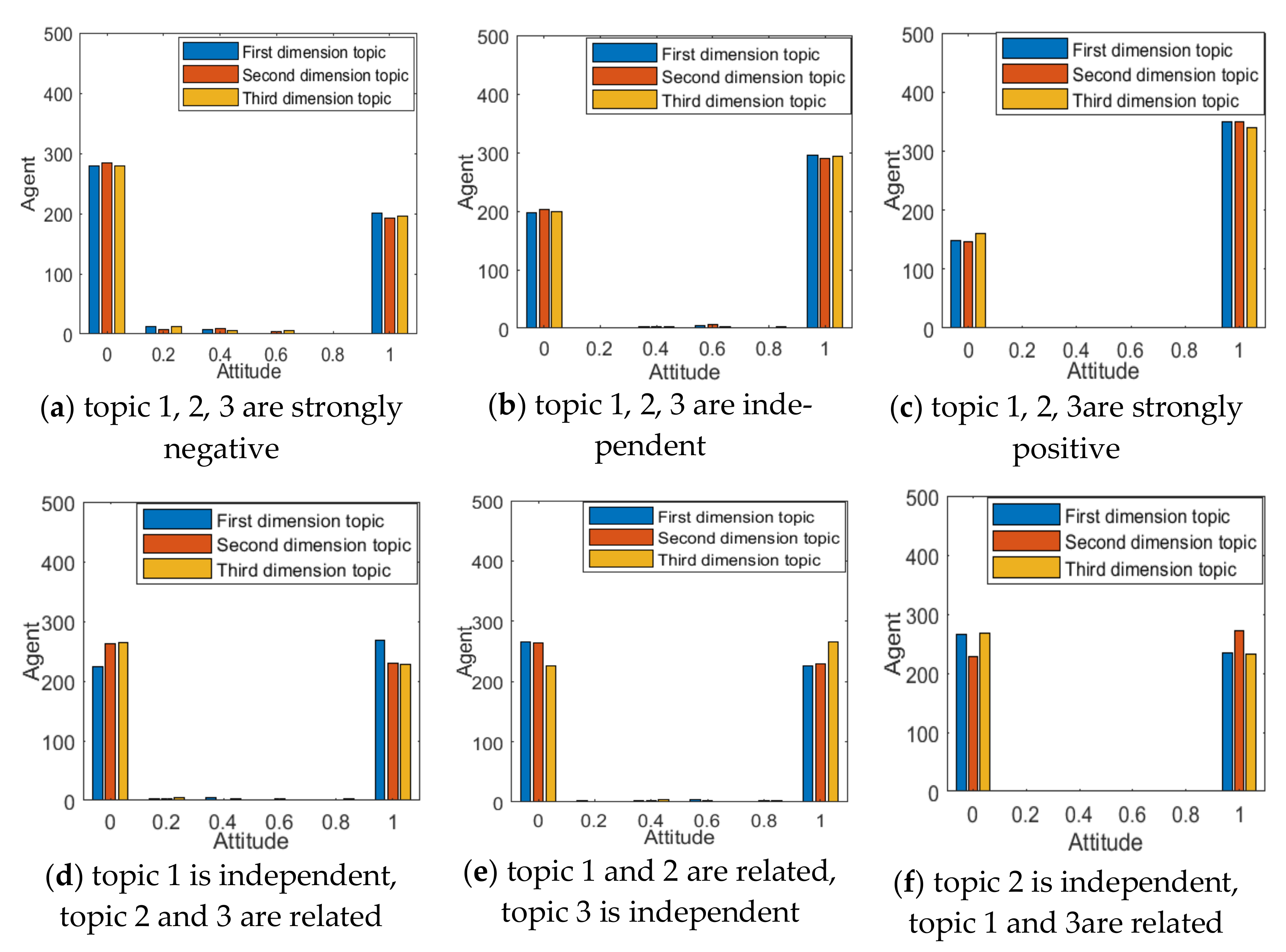 Ijerph 18 00472 g012