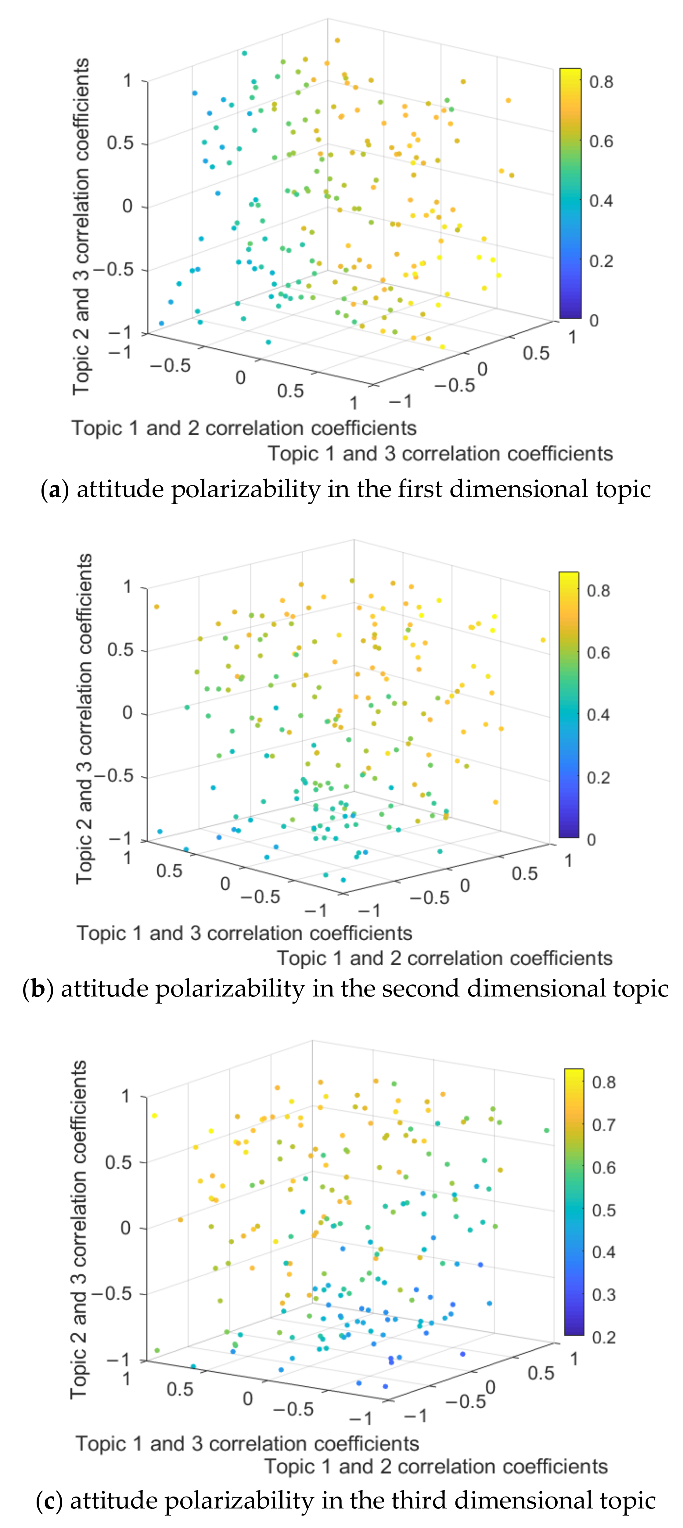 Ijerph 18 00472 g015
