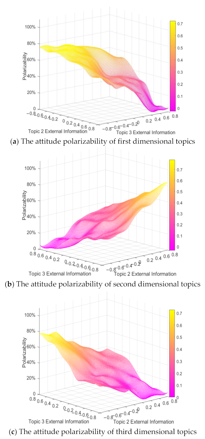Ijerph 18 00472 g020