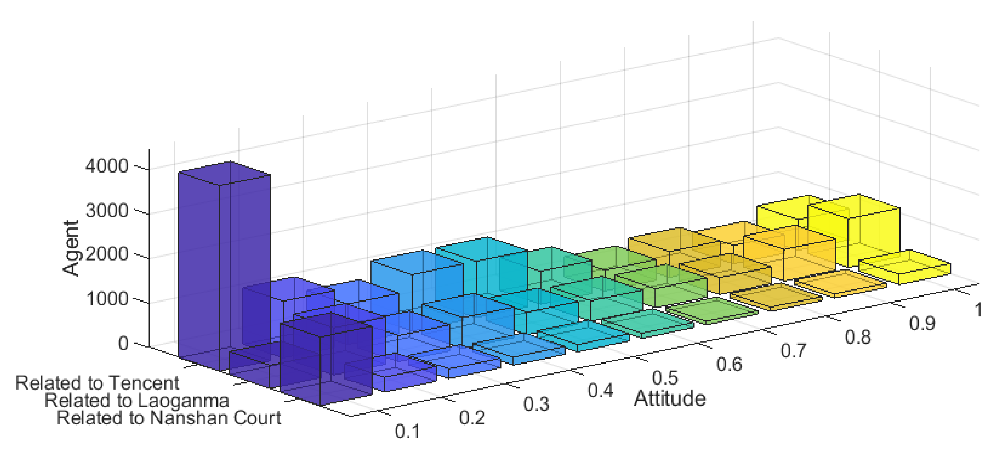 Ijerph 18 00472 g024