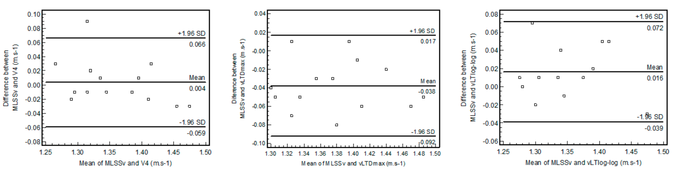 Ijerph 18 00477 g003