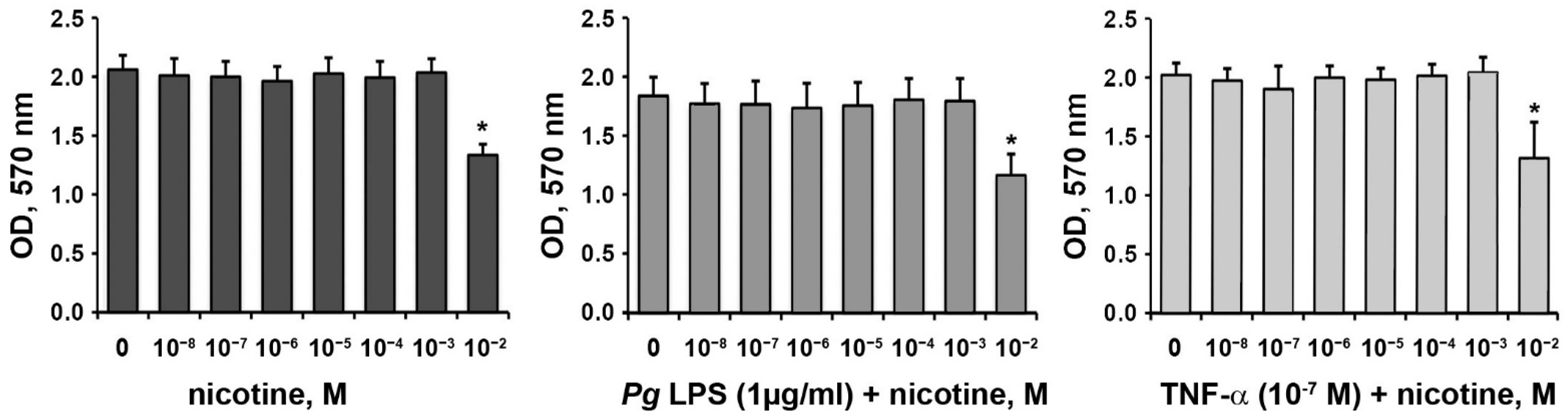 Ijerph 18 00483 g001 Ijerph 18 00483 g001